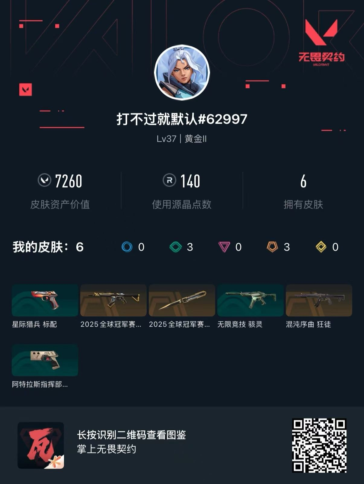 无畏契约账号QQQQ全区QQ全服，已用无畏点数:7260，已用源晶点:140，解锁英雄:13，实名情况:不可二次实名，等级:Lv37 ，皮肤价值:7260，段位:黄金，【英雄】铁臂，捷风，炼狱，不死鸟，贤者，猎枭，芮