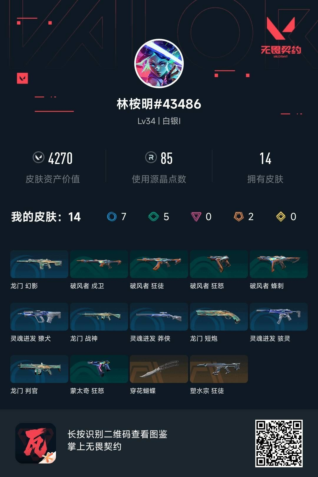无畏契约账号QQQQ全区QQ全服，已用无畏点数:4270，已用源晶点:85，解锁英雄:12，营地ID:0，实名情况:不可二次实名，等级:Lv34 ，皮肤价值:4270，段位:白银，【英雄】禁灭，捷风，幽影，炼狱，不死