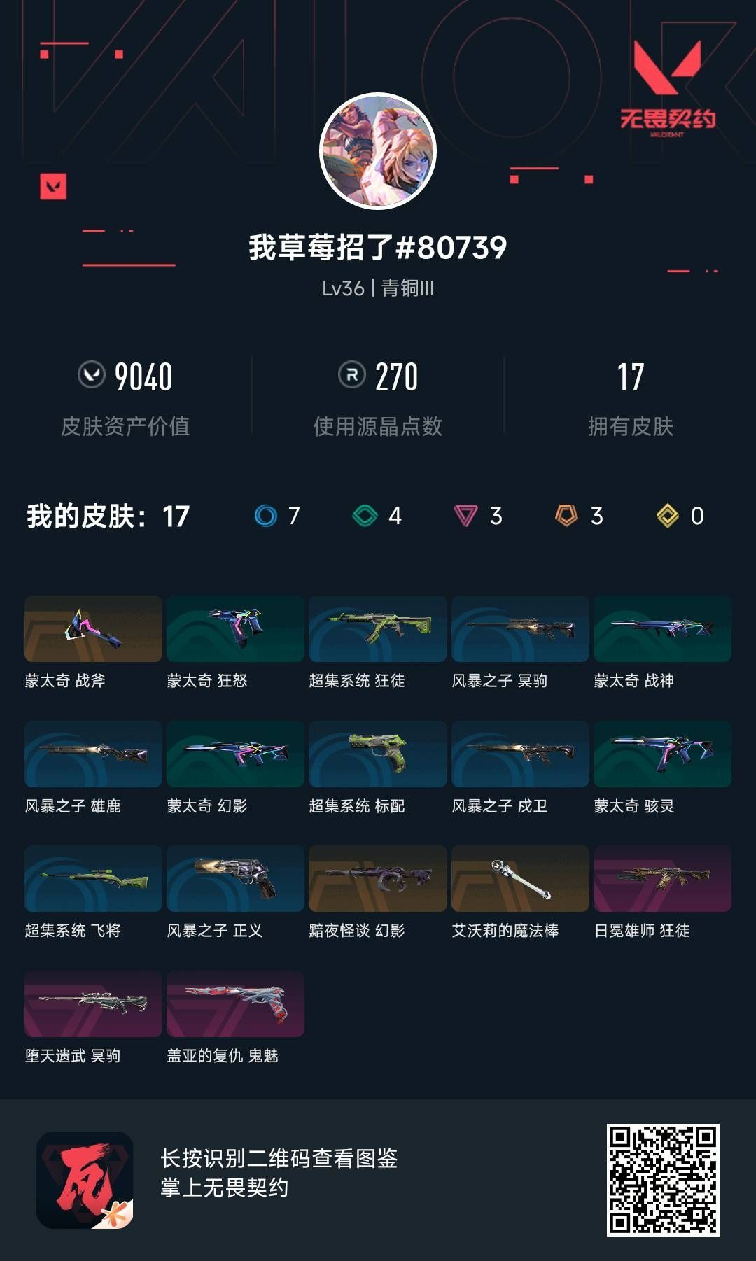 无畏契约账号QQQQ全区QQ全服，已用无畏点数:9040，已用源晶点:270，解锁英雄:13，营地ID:0，实名情况:可二次实名，等级:Lv36 ，皮肤价值:9040，段位:青铜，【英雄】捷风，炼狱，不死鸟，贤者，猎