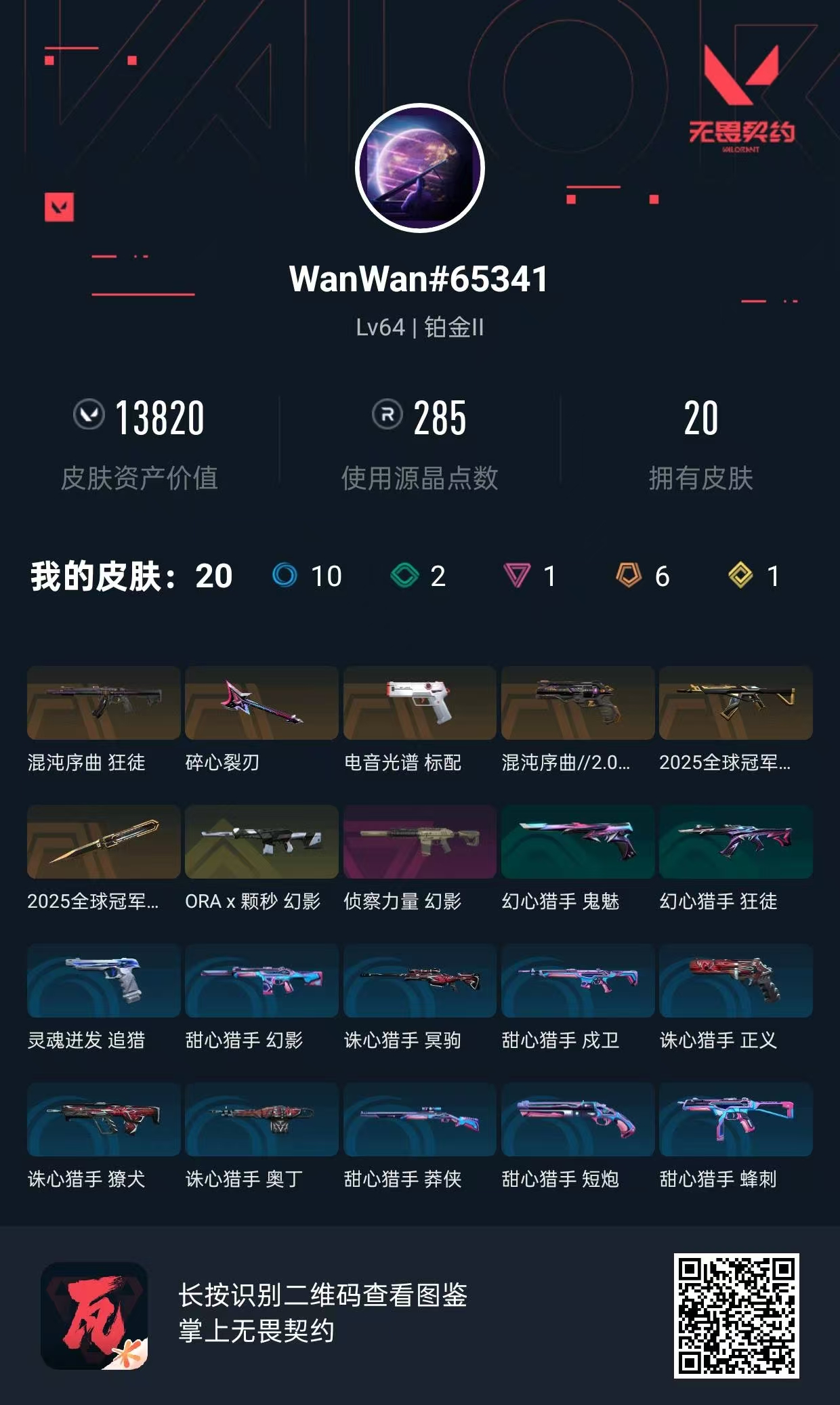 无畏契约账号QQ皮肤价值:13820      2025全球冠军套   ORAx颗秒幻影   混沌序曲狂徒    混沌序曲//2.0正义    侦察力量幻影    电音光谱标配