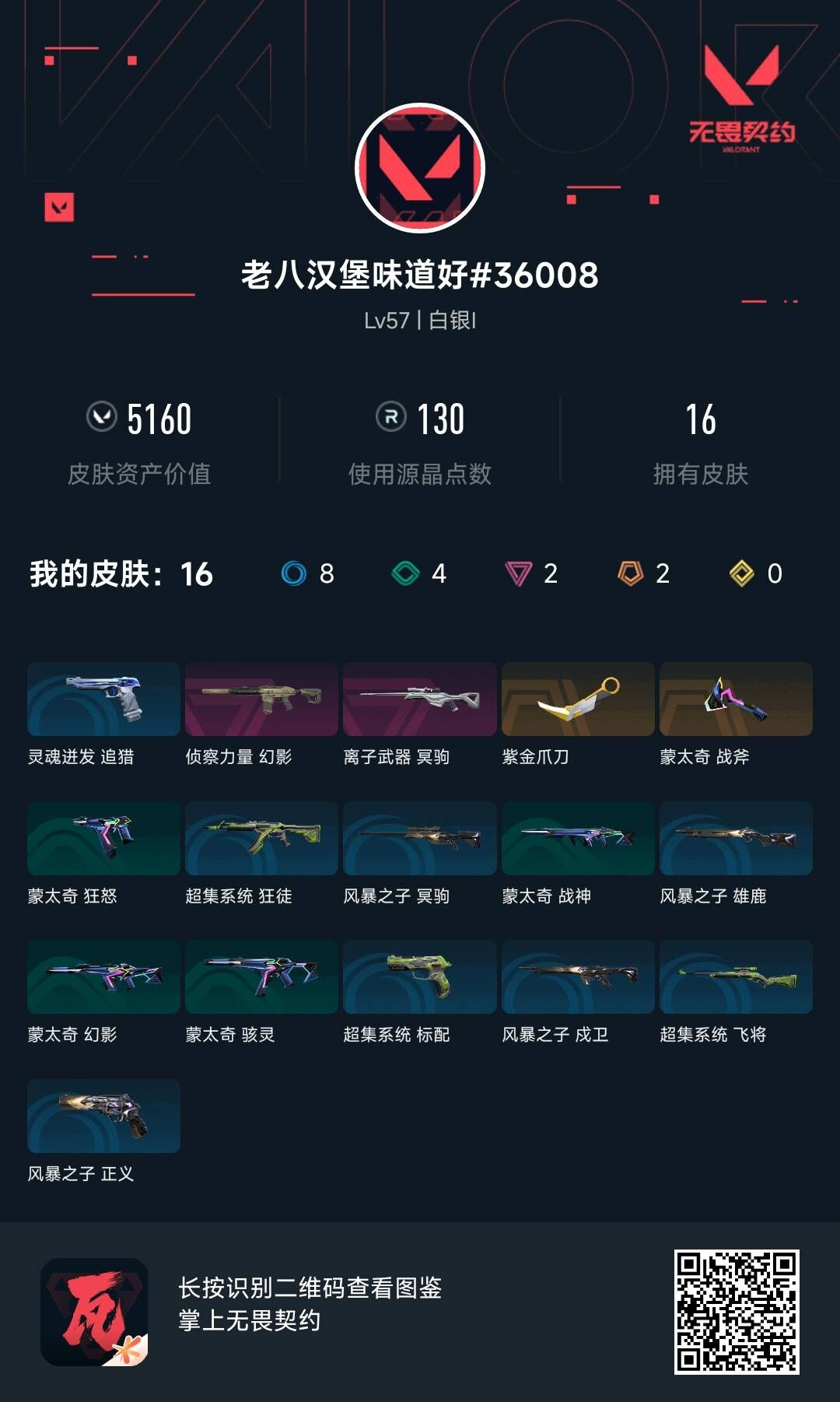 无畏契约账号QQQQ全区QQ全服，已用无畏点数:5160，已用源晶点:130，解锁英雄:16，营地ID:0，实名情况:不可二次实名，等级:Lv57 ，皮肤价值:5160，段位:白银，【英雄】捷风，雷兹，炼狱，不死鸟，