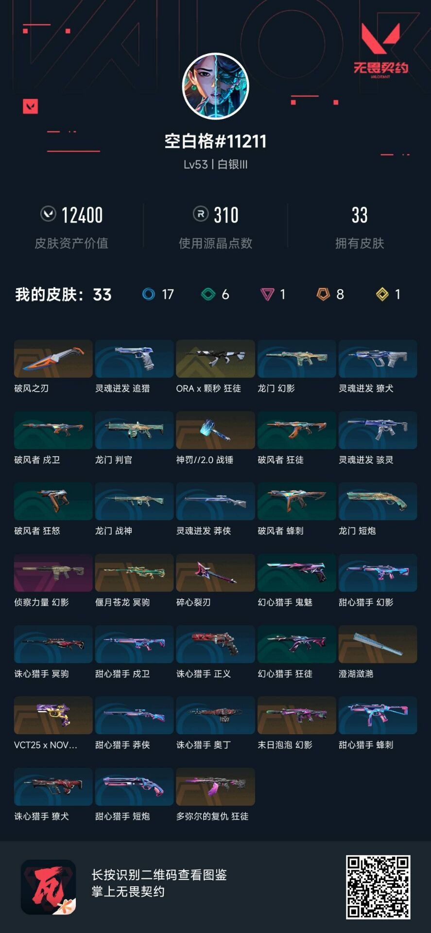 无畏契约账号QQQQ全区QQ全服，已用无畏点数:12400，已用源晶点:310，解锁英雄:21，营地ID:0，实名情况:不可二次实名，等级:Lv53 ，皮肤价值:12400，段位:白银，【英雄】铁臂，禁灭，捷风，雷兹