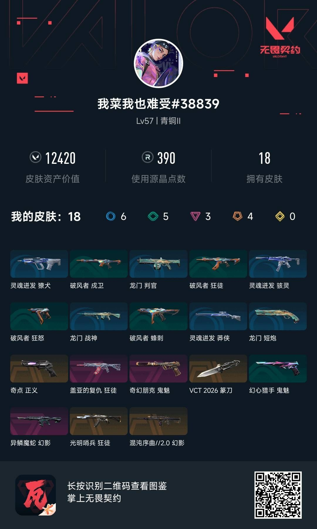 无畏契约账号QQ连体安卓+王者v7一个火舞的无双+三个荣耀典藏+十七个传说 QQ全区QQ全服，已用无畏点数:12420，已用源晶点:390，解锁英雄:18，营地ID:0，实名情况:不可二次实名，等级:Lv57 ，皮肤