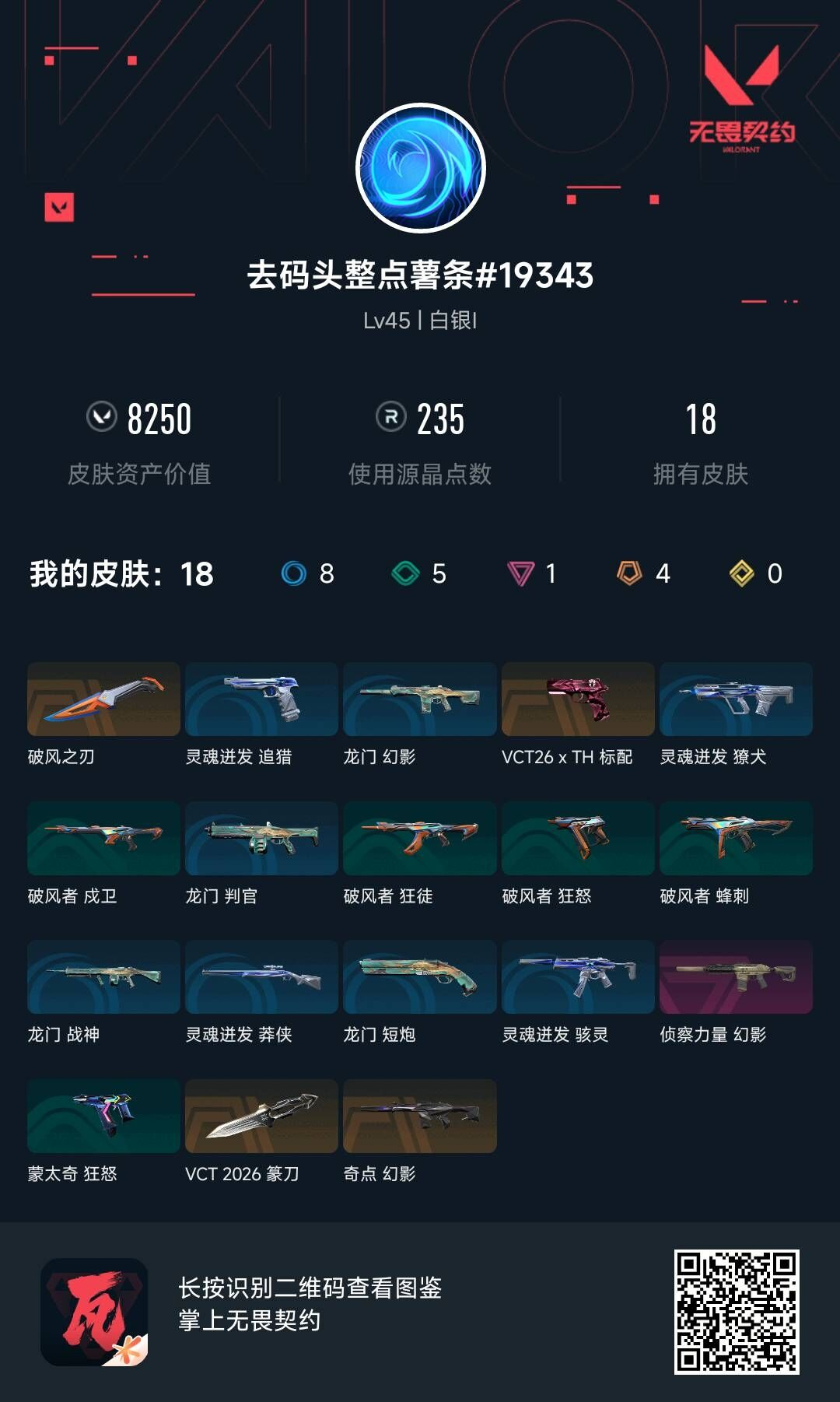 无畏契约账号QQQQ全区QQ全服，已用无畏点数:8250，已用源晶点:235，解锁英雄:17，营地ID:0，实名情况:可二次实名，等级:Lv45 ，皮肤价值:8250，段位:白银，【英雄】禁灭，捷风，幽影，炼狱，不死