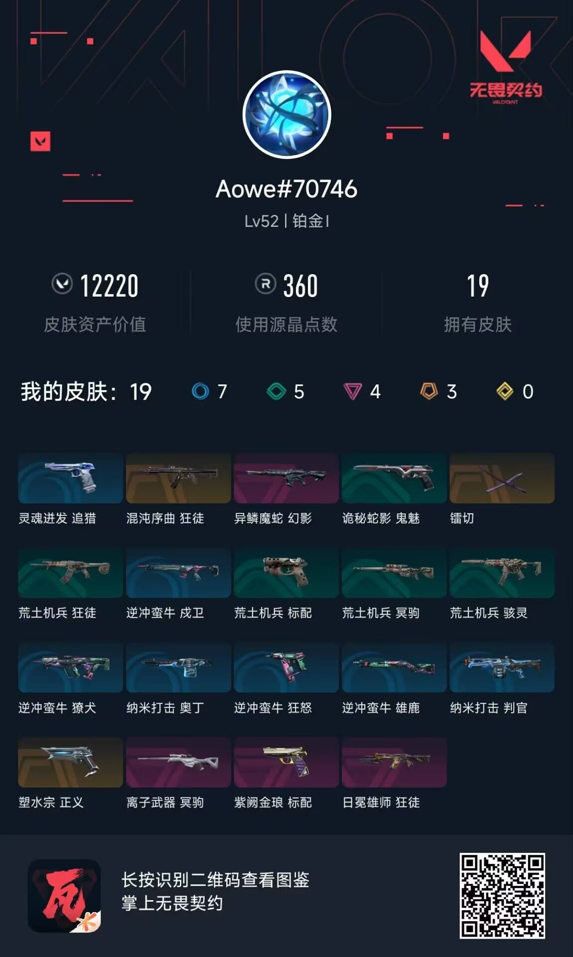 无畏契约账号QQAowe
 【近战武器】  近战武器-镭切(炫彩) 
 【佩枪 正义】  正义-塑水宗 
 【佩枪 标配】  标配-紫阙金琅 
 【步枪 幻影】  幻影-异鳞魔蛇(炫彩) 
 【步枪 狂徒】  狂徒-