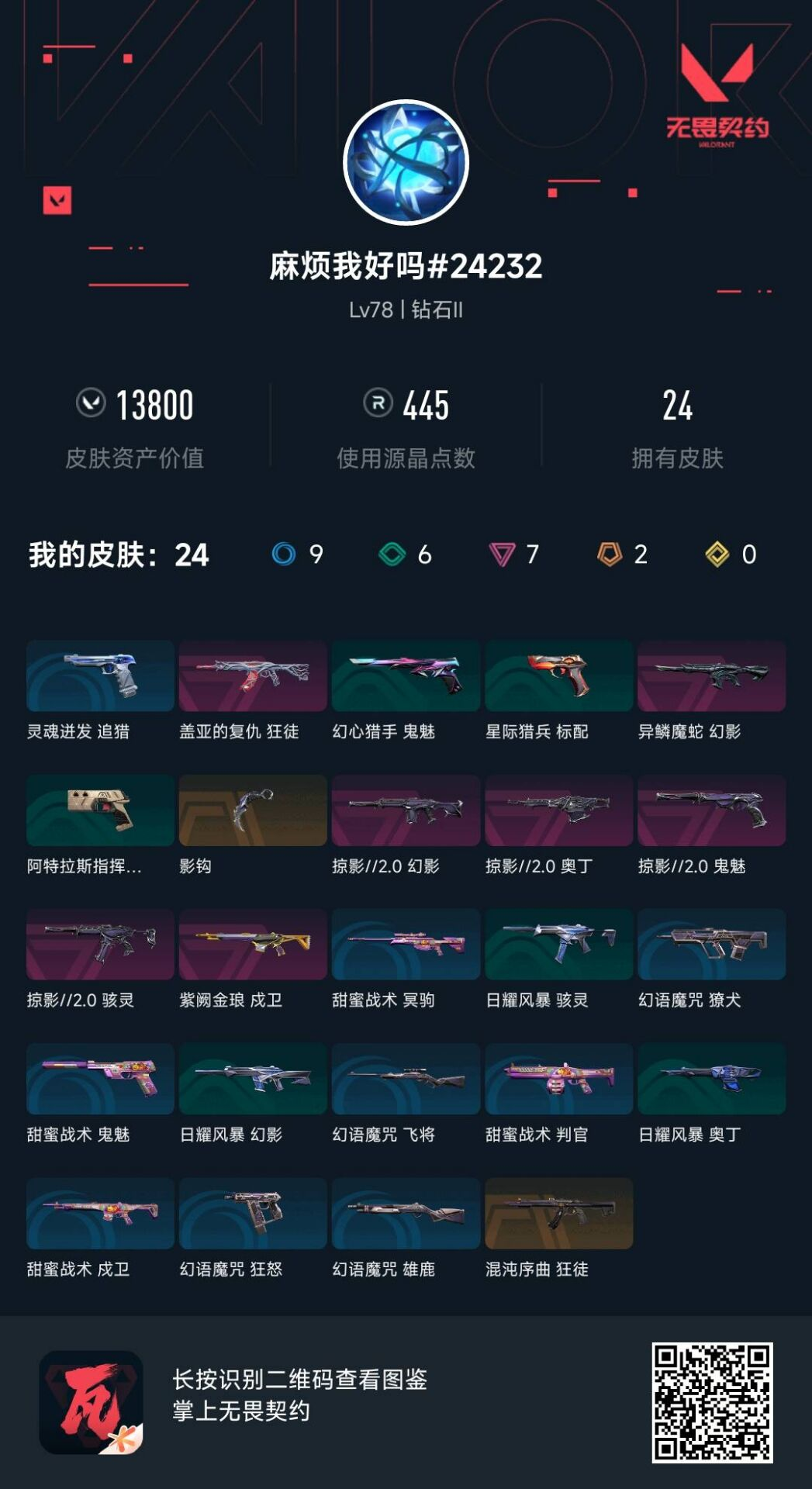 无畏契约账号QQQQ全区QQ全服，已用无畏点数:13800，已用源晶点:445，解锁英雄:26，营地ID:0，实名情况:不可二次实名，等级:Lv78 ，皮肤价值:13800，段位:钻石，【英雄】铁臂，禁灭，捷风，雷兹