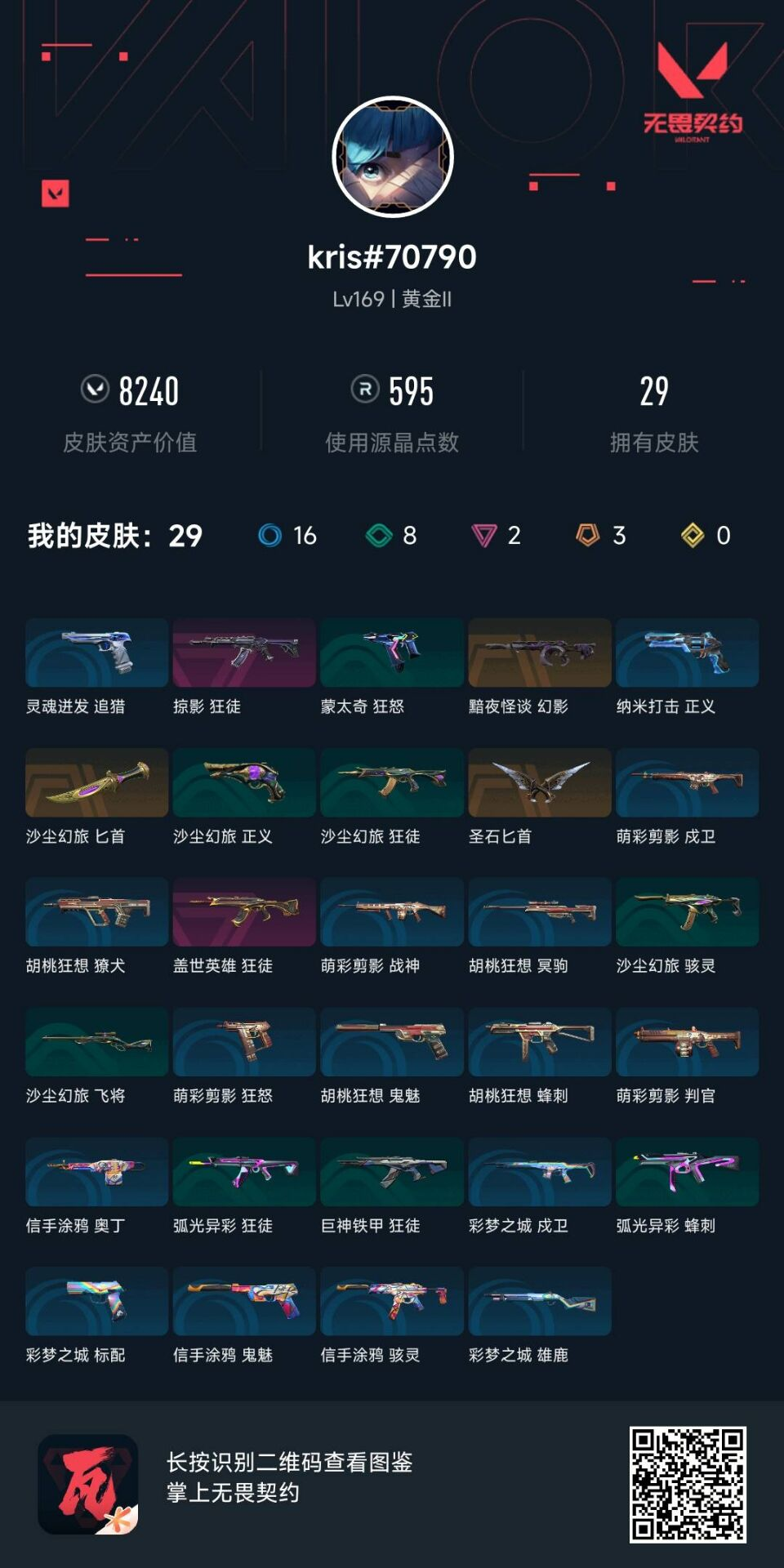 无畏契约账号QQQQ全区QQ全服，已用无畏点数:8240，已用源晶点:595，解锁英雄:27，营地ID:0，实名情况:可二次实名，等级:Lv169 ，皮肤价值:8240，段位:黄金，【英雄】铁臂，禁灭，捷风，雷兹，幽