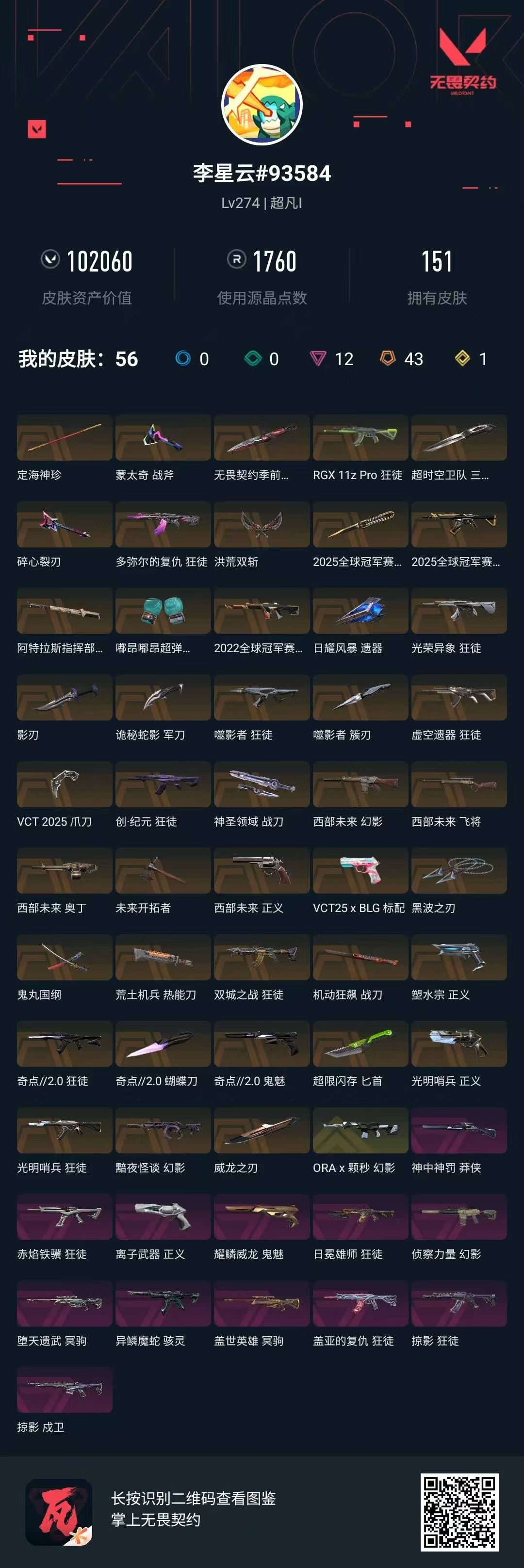 无畏契约账号QQ 等级:Lv274 | 超凡I/ 已用源晶点:1760/  皮肤价值:/ 英雄数:28/ 
 【英雄