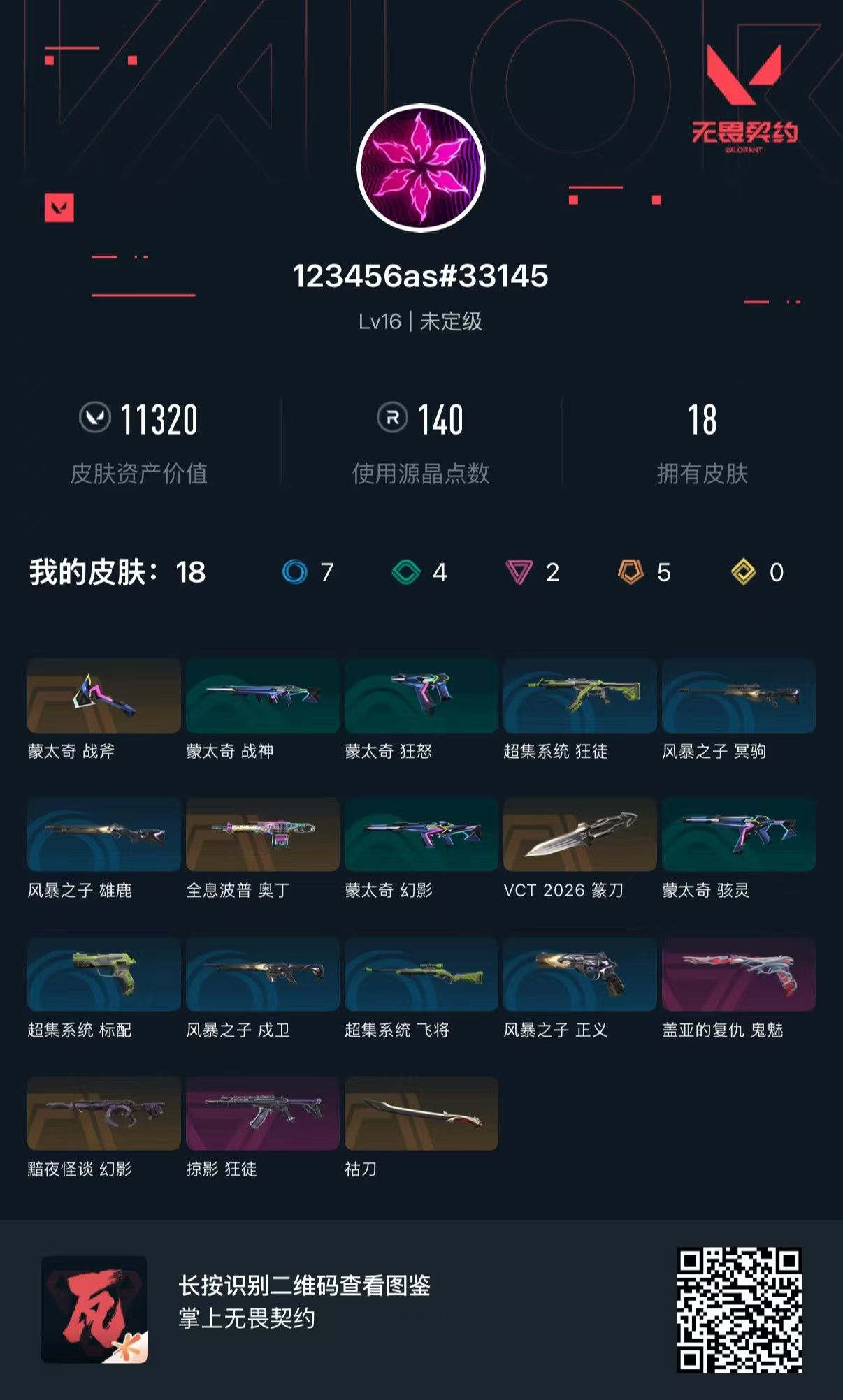 无畏契约账号QQ 等级:Lv16 | 未定级/ 已用源晶点:140/  皮肤价值:11320/ 英雄数:10/ 
 