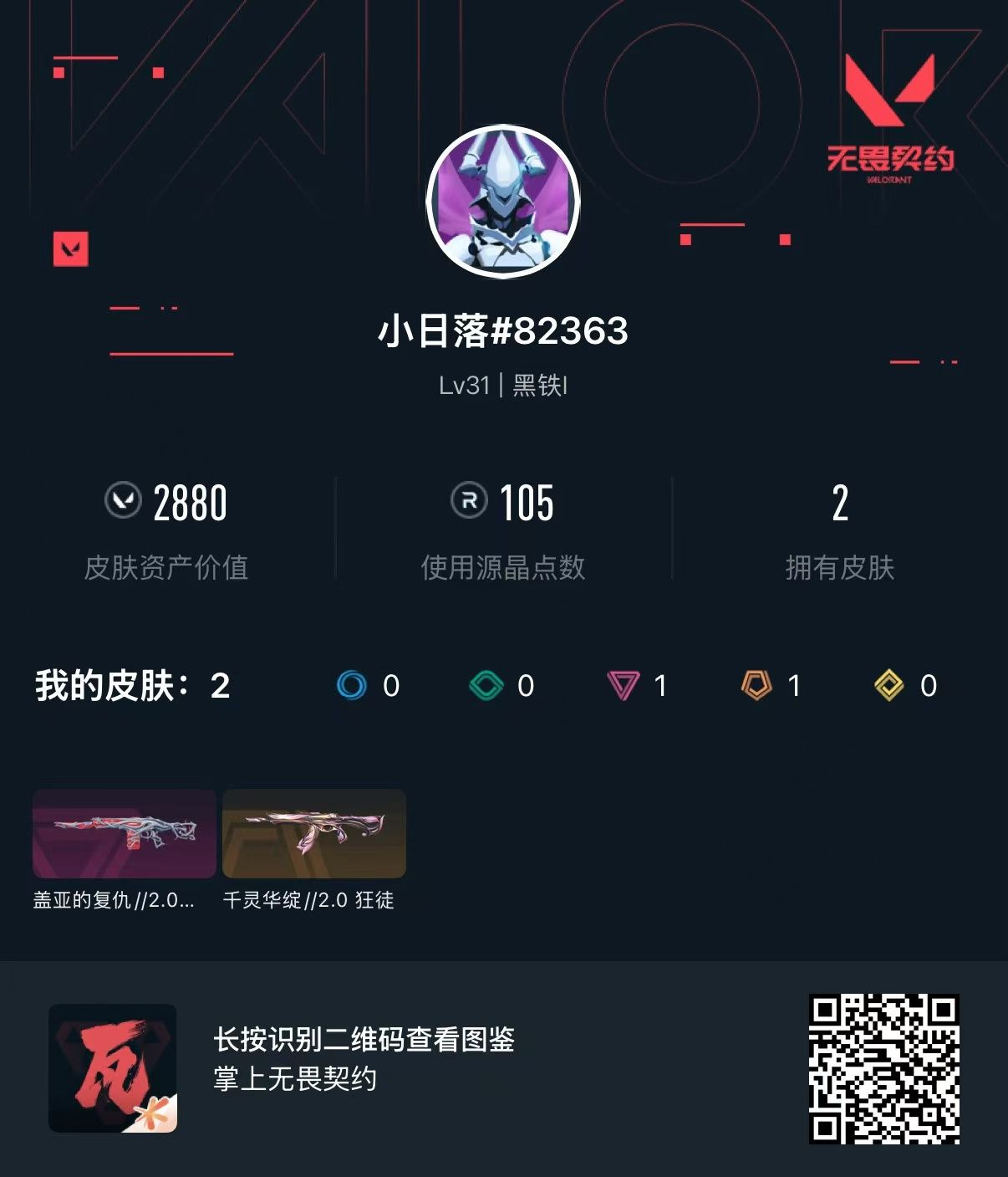 无畏契约账号QQ 等级:Lv31 | 黑铁I/ 已用源晶点:105/  皮肤价值:2880/ 英雄数:9/ 
 【英