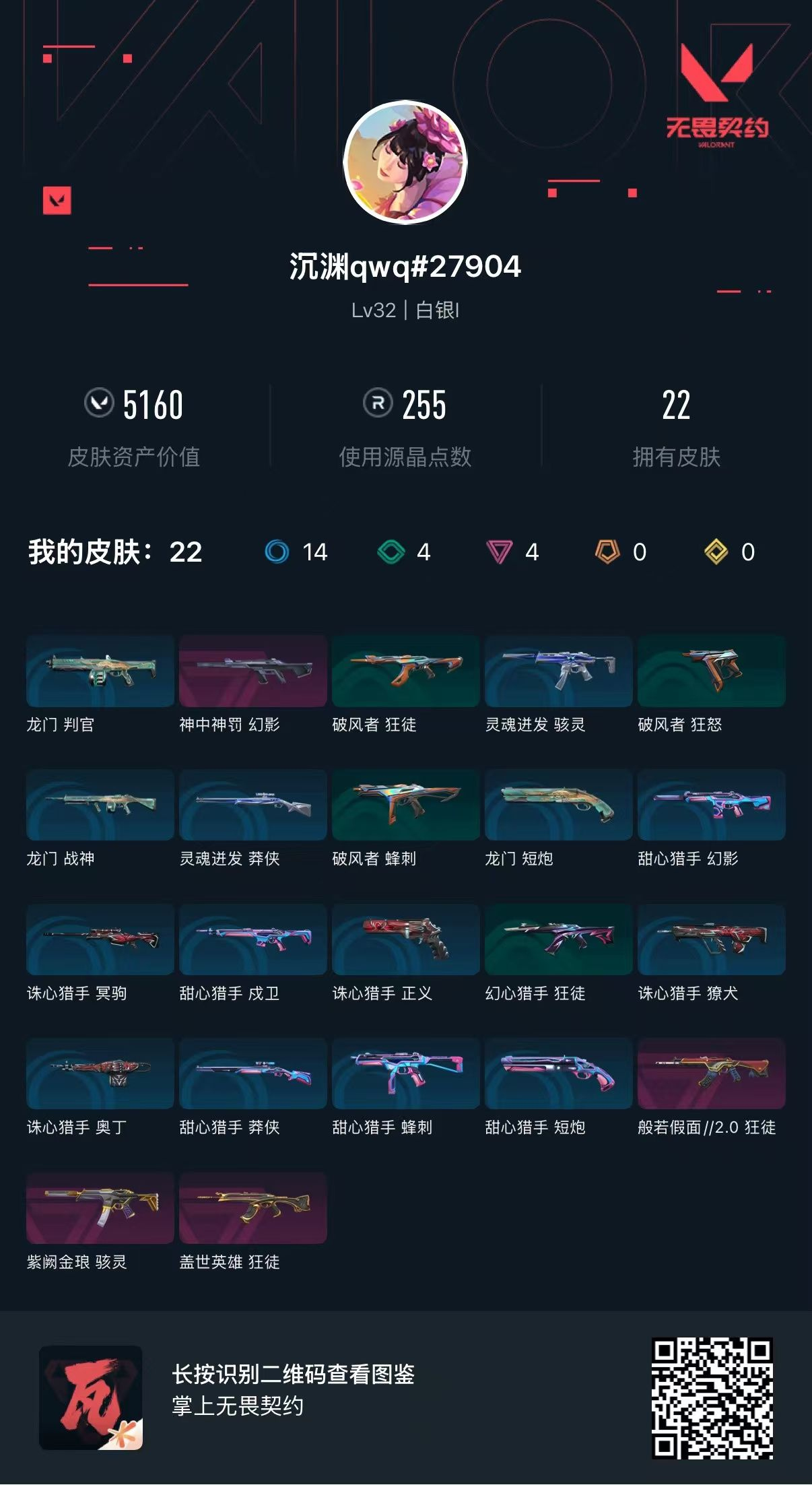 无畏契约账号QQ 等级:Lv32 | 白银I/ 已用源晶点:255/  皮肤价值:5160/ 英雄数:12/ 
 【