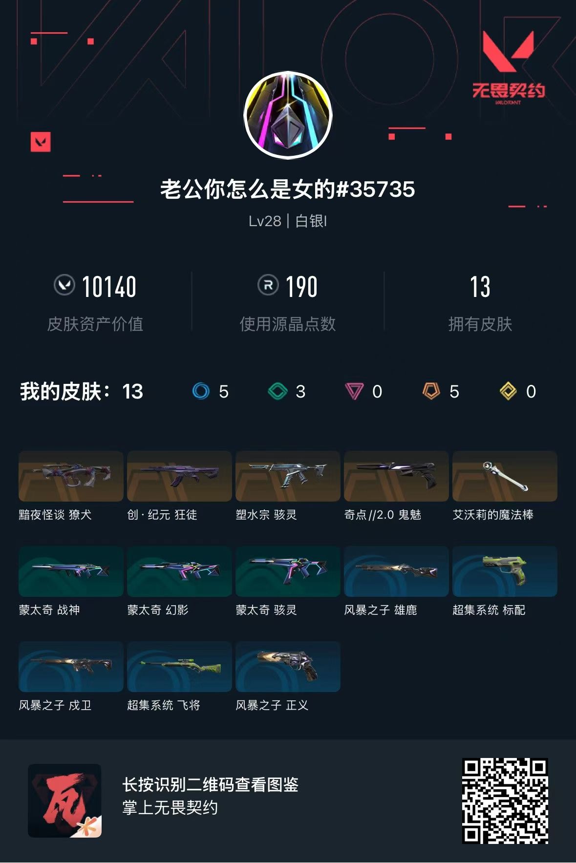 无畏契约账号QQ 等级:Lv28 | 白银I/ 已用源晶点:190/  皮肤价值:10140/ 英雄数:9/ 
 【