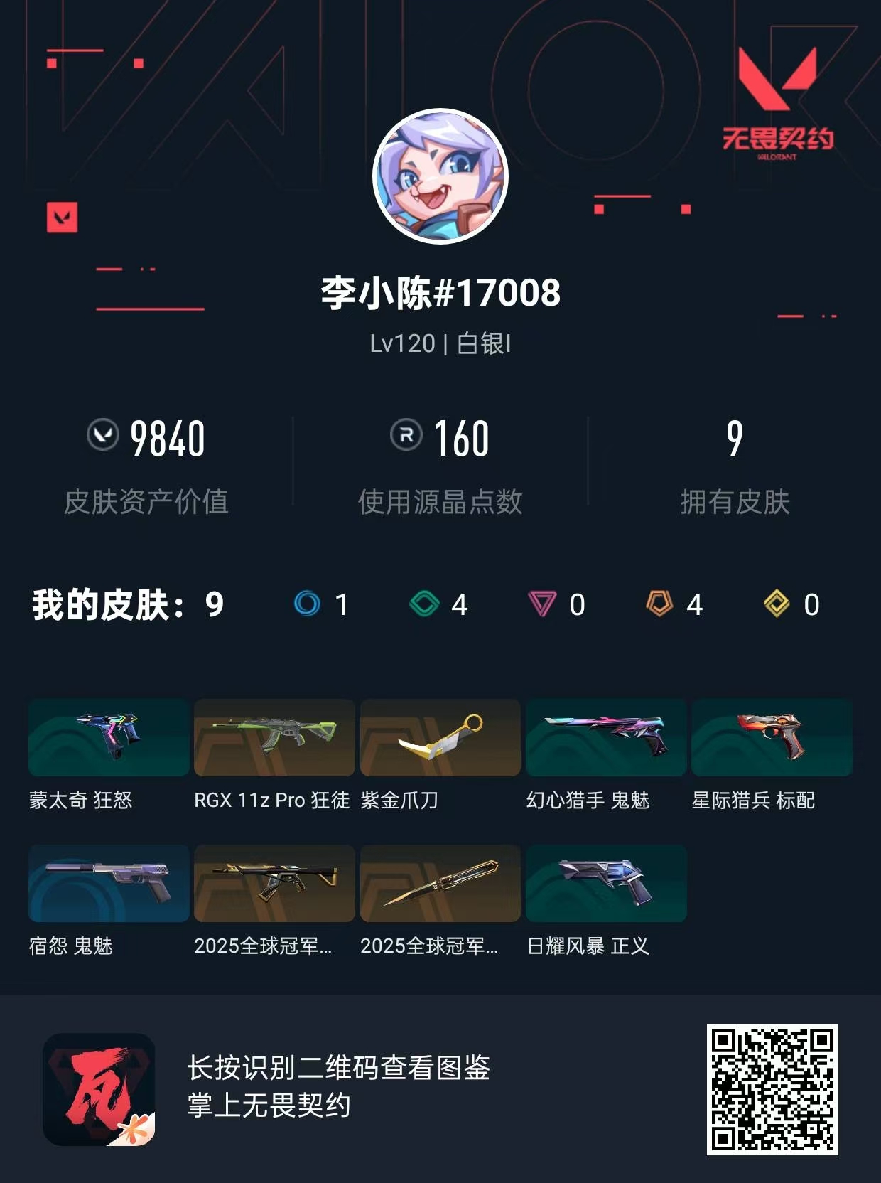 无畏契约账号QQ 等级:Lv120 | 白银I/ 已用源晶点:160/  皮肤价值:9840/ 英雄数:13/ 
 