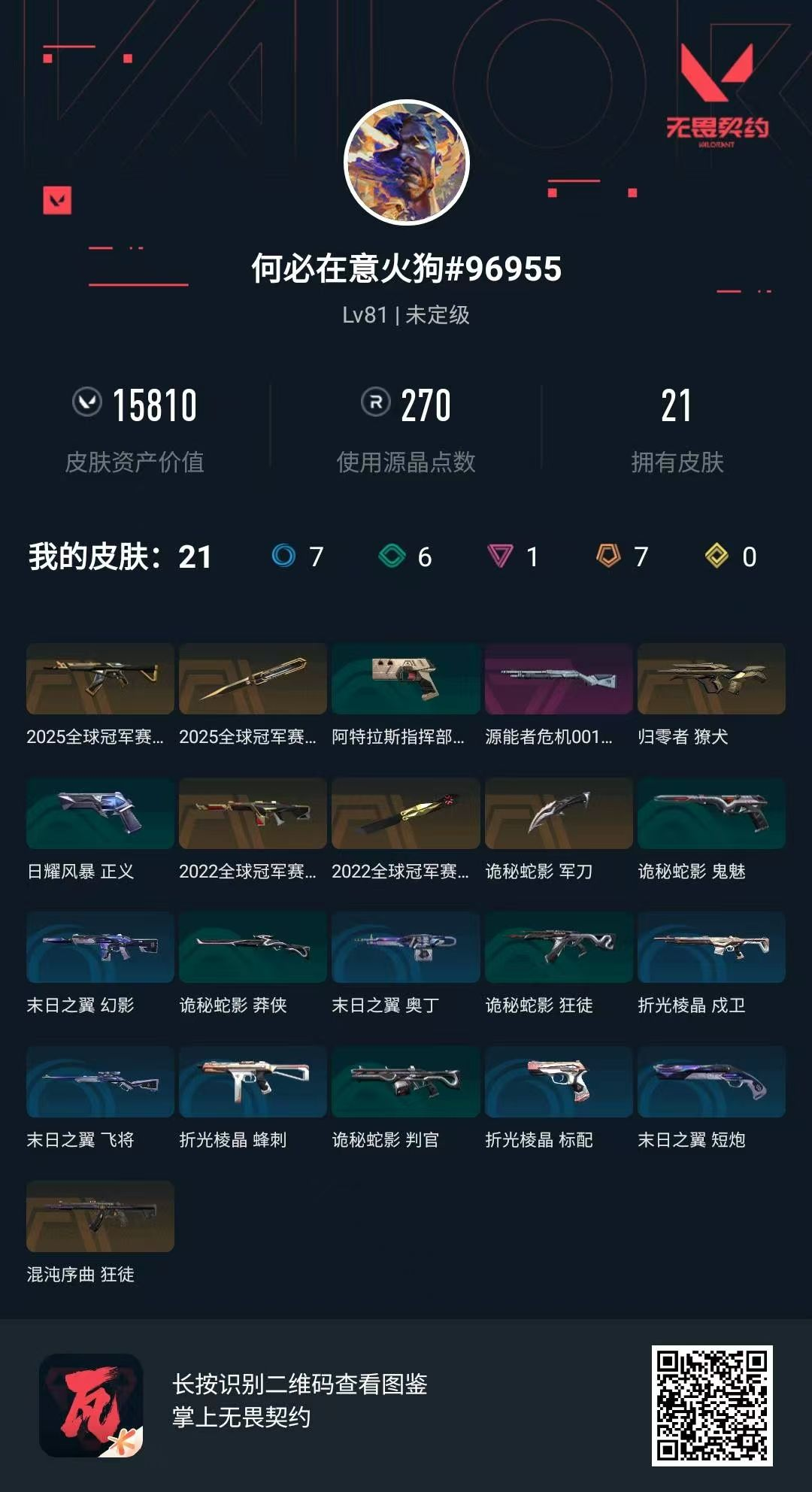 无畏契约账号QQ 等级:Lv81 | 未定级/ 已用源晶点:270/  皮肤价值:15810/ 英雄数:21/ 
 