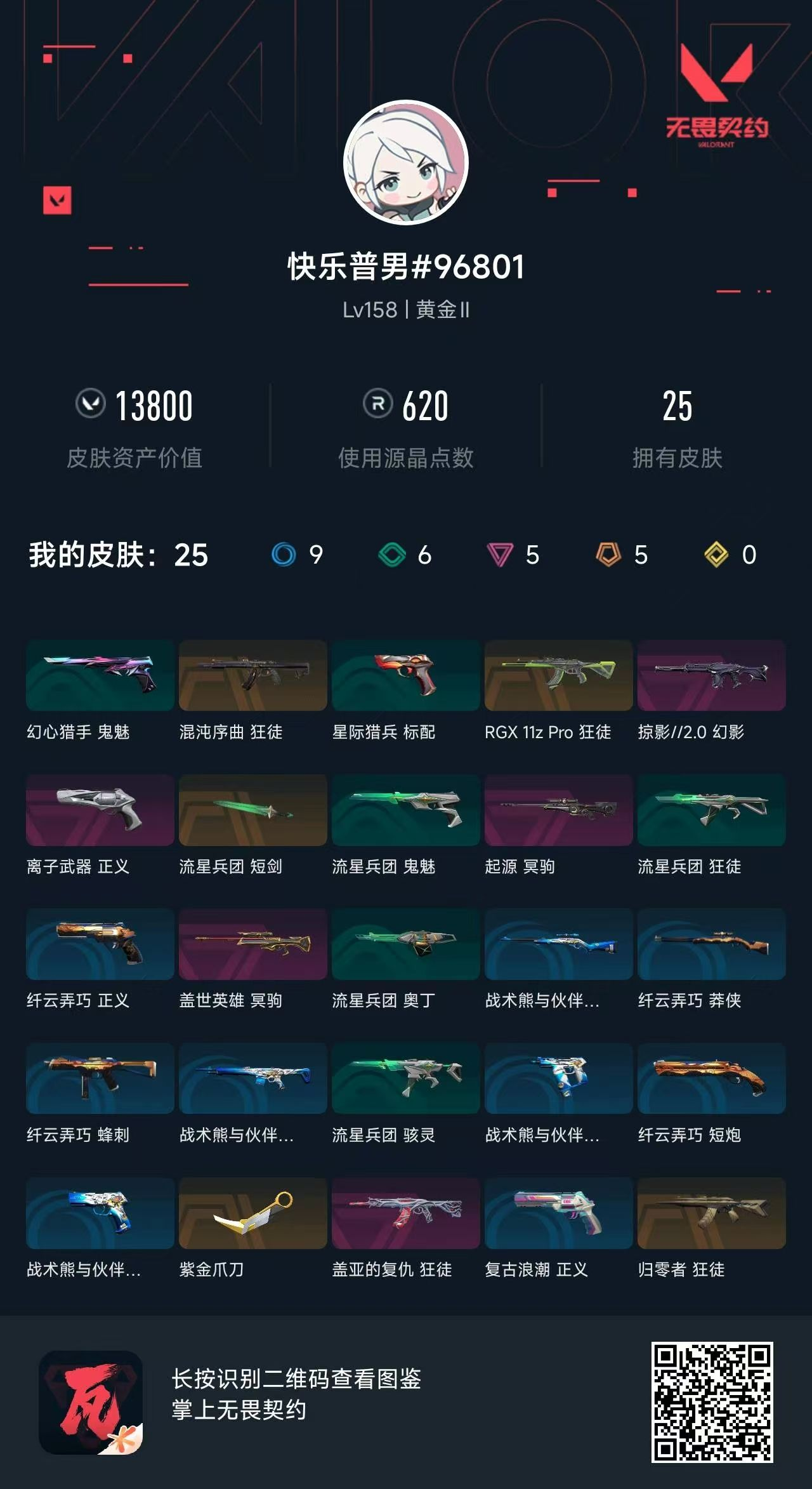 无畏契约账号QQ 等级:Lv158 | 黄金II/ 已用源晶点:620/  皮肤价值:13800/ 英雄数:28/ 