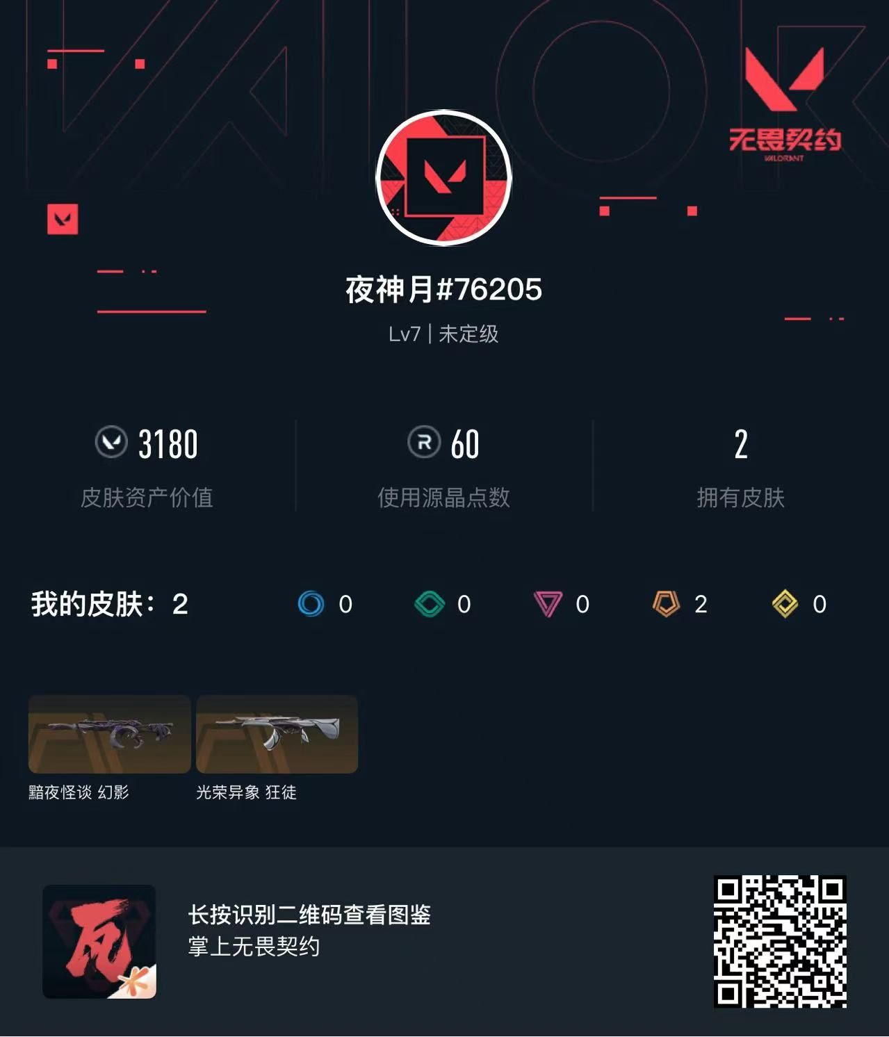 无畏契约账号QQ 等级:Lv7 | 未定级/ 已用源晶点:60/  皮肤价值:3180/ 英雄数:7/ 
 【英雄】