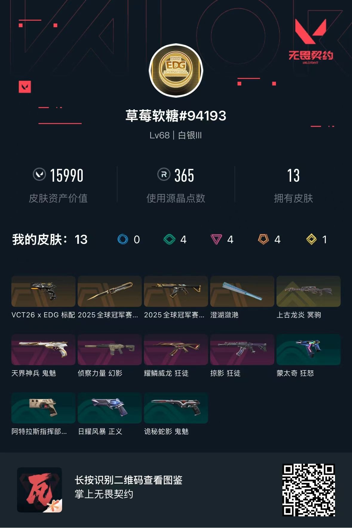 无畏契约账号QQ 等级:Lv68 | 白银III/ 已用源晶点:365/  皮肤价值:15990/ 英雄数:22/ 