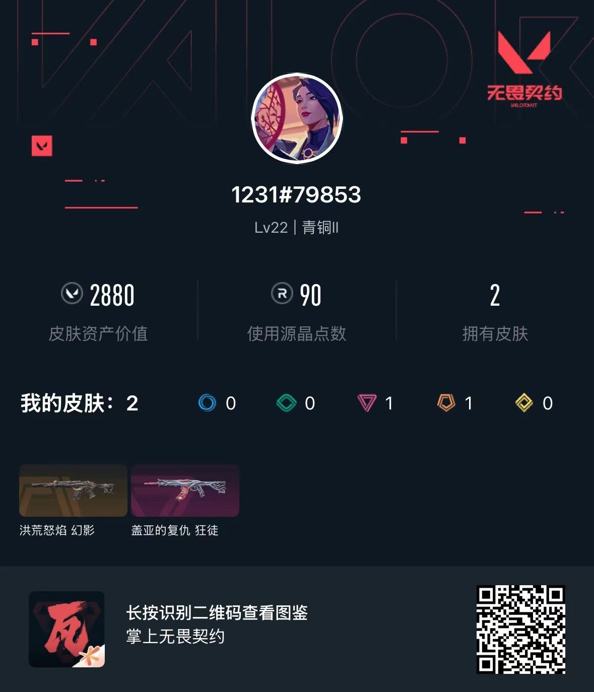 无畏契约账号QQ 等级:Lv22 | 青铜II/ 已用源晶点:90/  皮肤价值:2880/ 英雄数:10/ 
 【