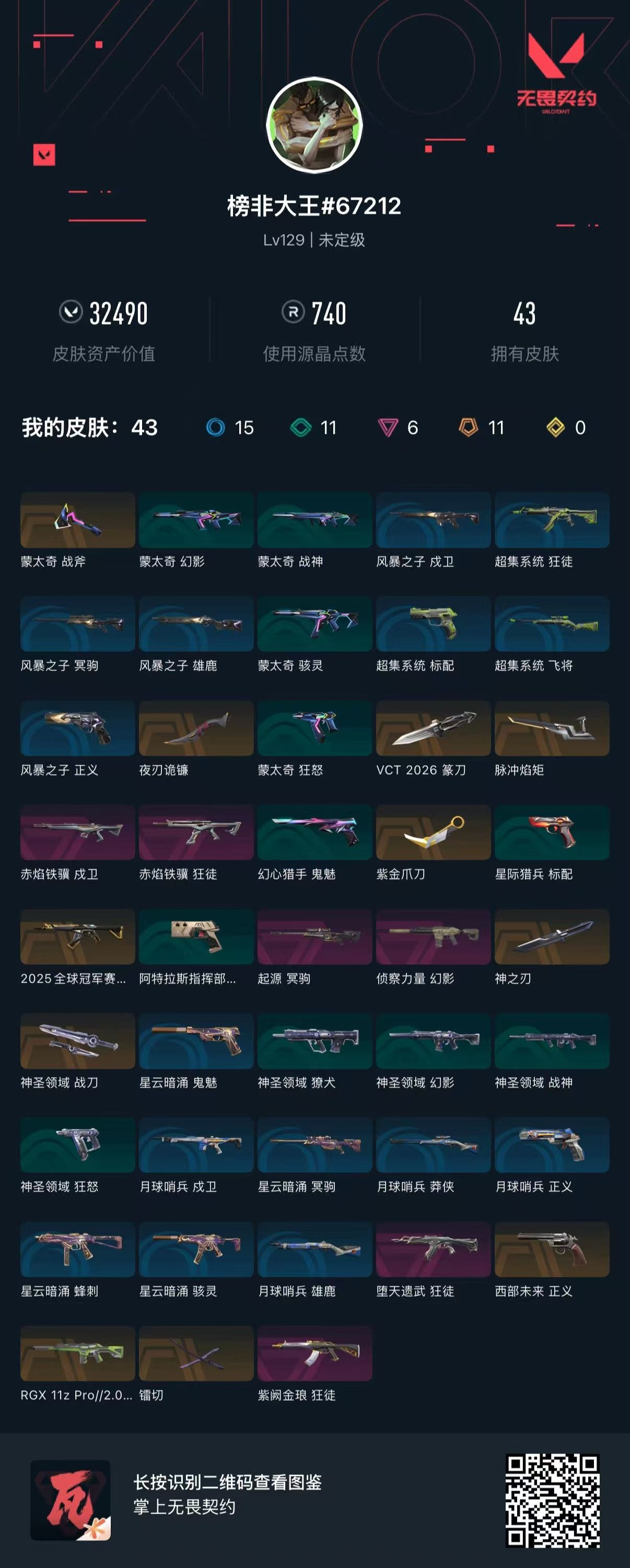 无畏契约账号QQ 等级:Lv129 | 未定级/ 已用源晶点:740/  皮肤价值:32490/ 英雄数:28/ 
