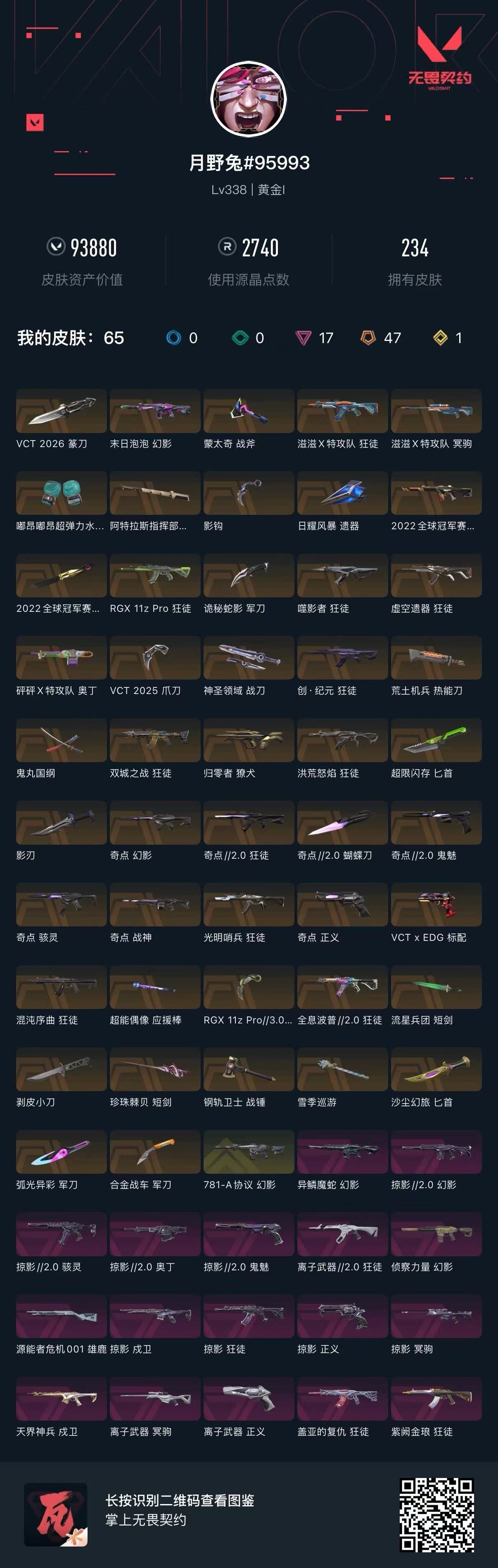 无畏契约账号QQ 等级:Lv338 | 黄金I/ 已用源晶点:2740/  皮肤价值:93880/ 英雄数:28/ 