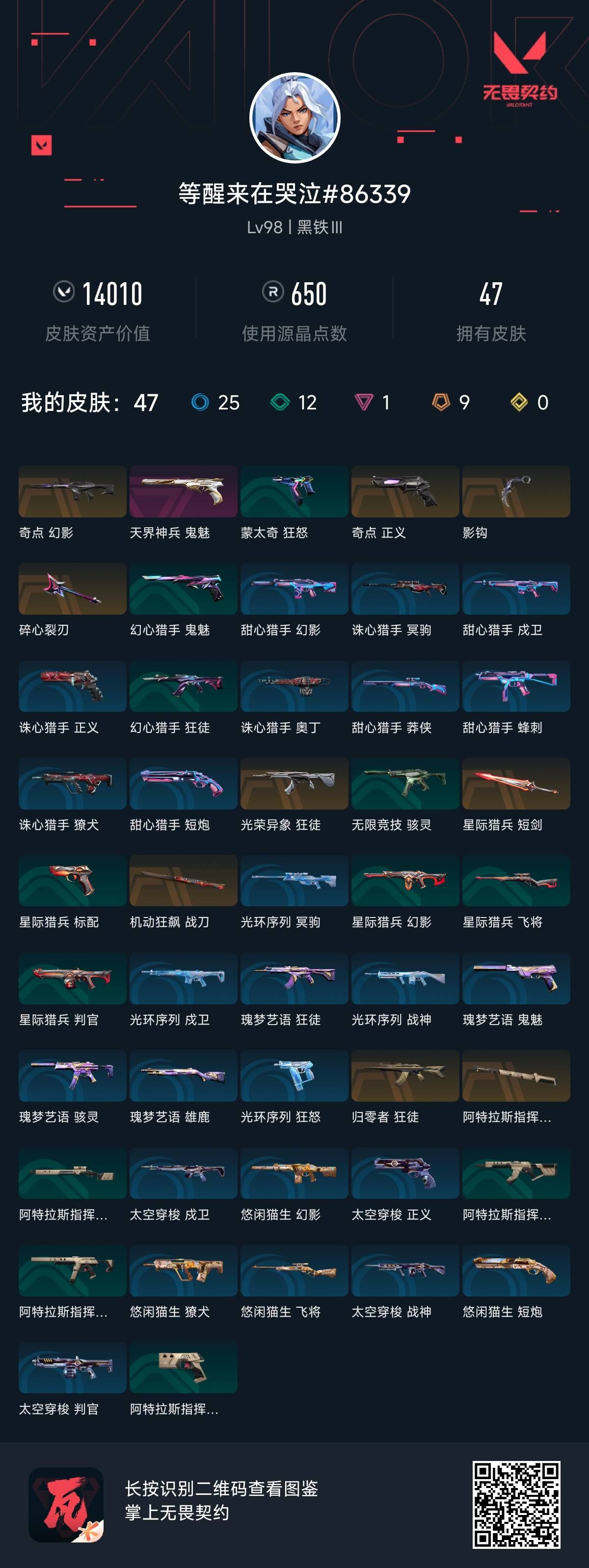 无畏契约账号QQ 等级:Lv98 | 黑铁III/ 已用源晶点:650/  皮肤价值:14010/ 英雄数:29/ 