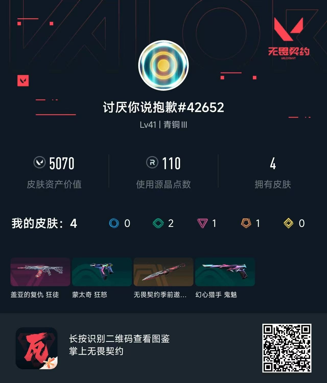 无畏契约账号QQ 等级:Lv41 | 青铜III/ 已用源晶点:110/  皮肤价值:5070/ 英雄数:14/ 
