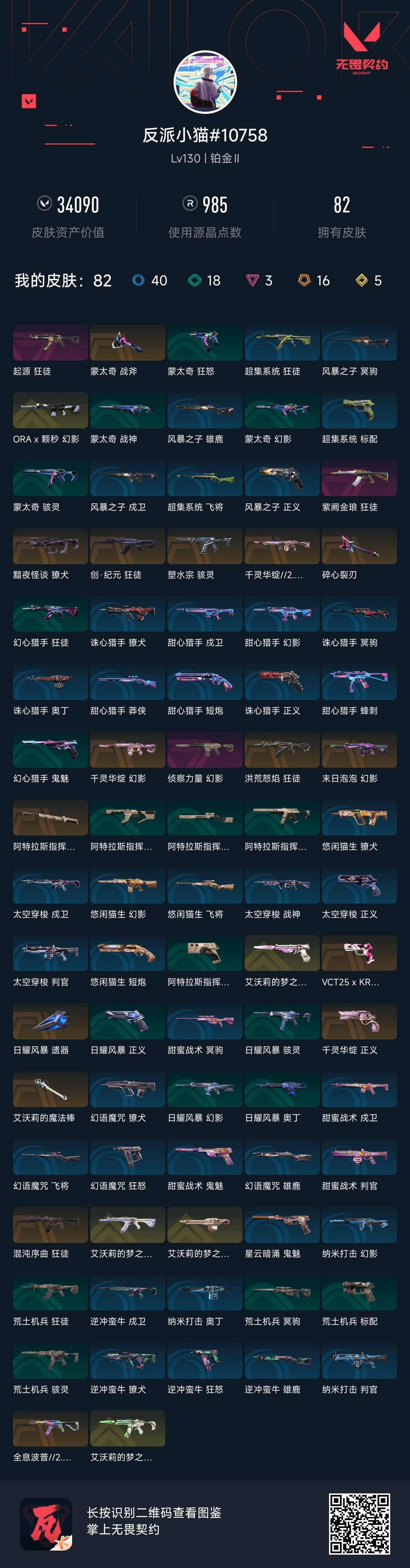 无畏契约账号QQ 等级:Lv130 | 铂金II/ 已用源晶点:985/  皮肤价值:34090/ 英雄数:25/ 