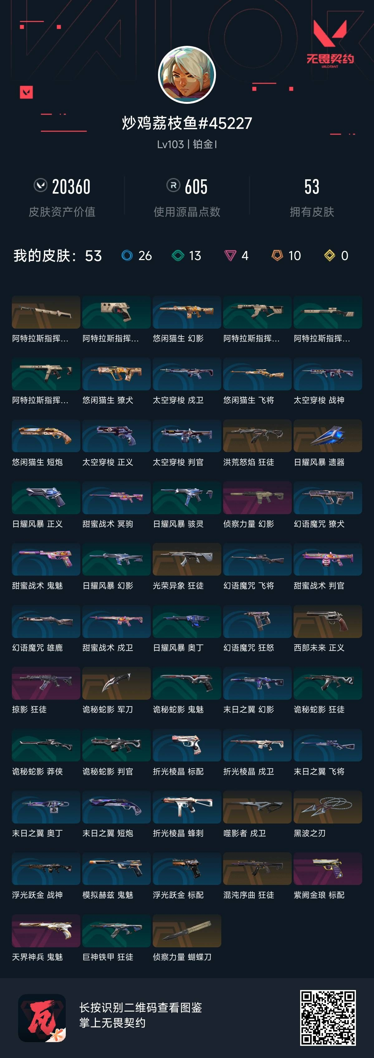 无畏契约账号QQ 等级:Lv103 | 铂金I/ 已用源晶点:605/  皮肤价值:20360/ 英雄数:17/ 
