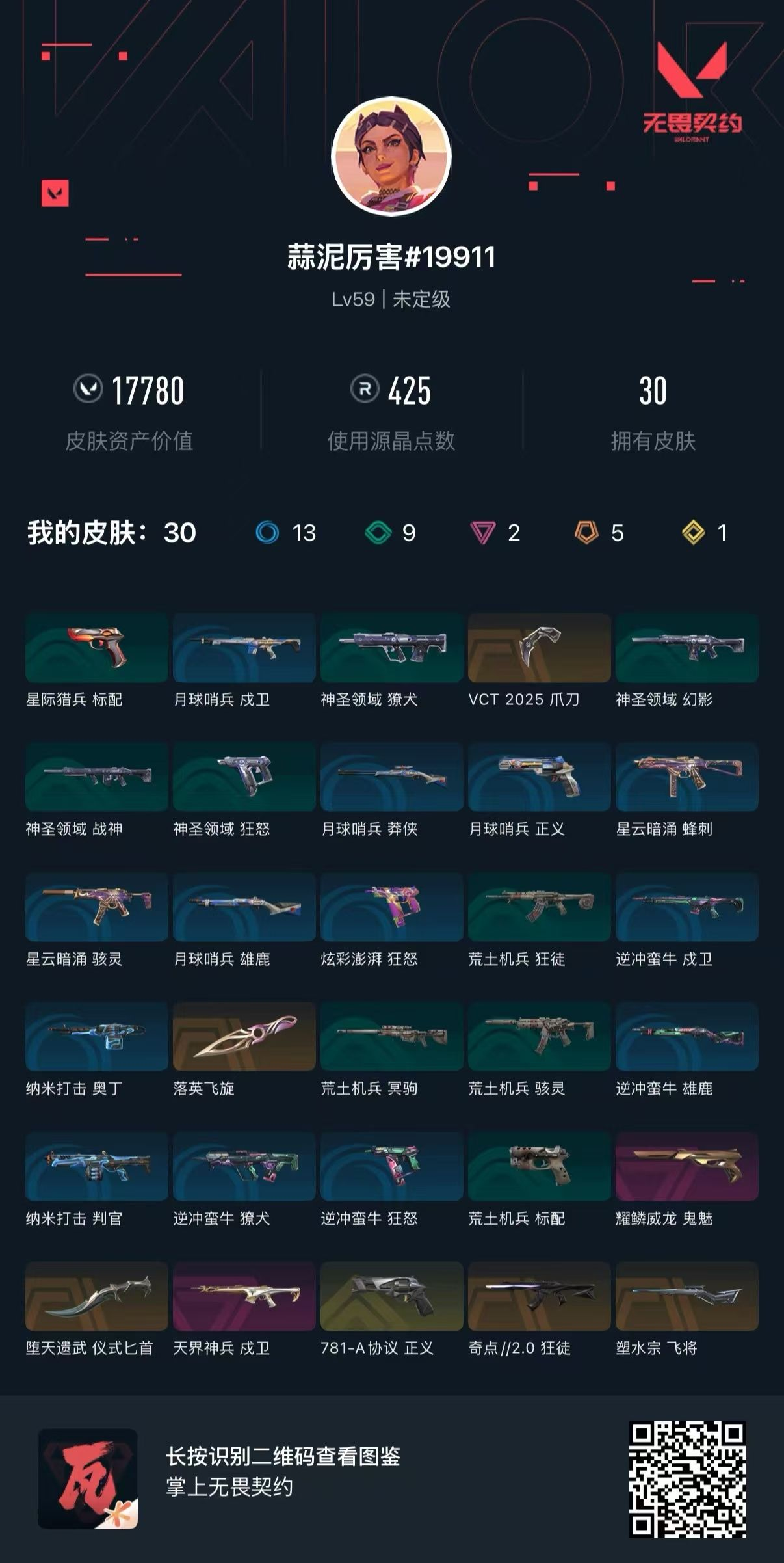 无畏契约账号QQ 等级:Lv59 | 未定级/ 已用源晶点:425/  皮肤价值:17780/ 英雄数:21/ 
 