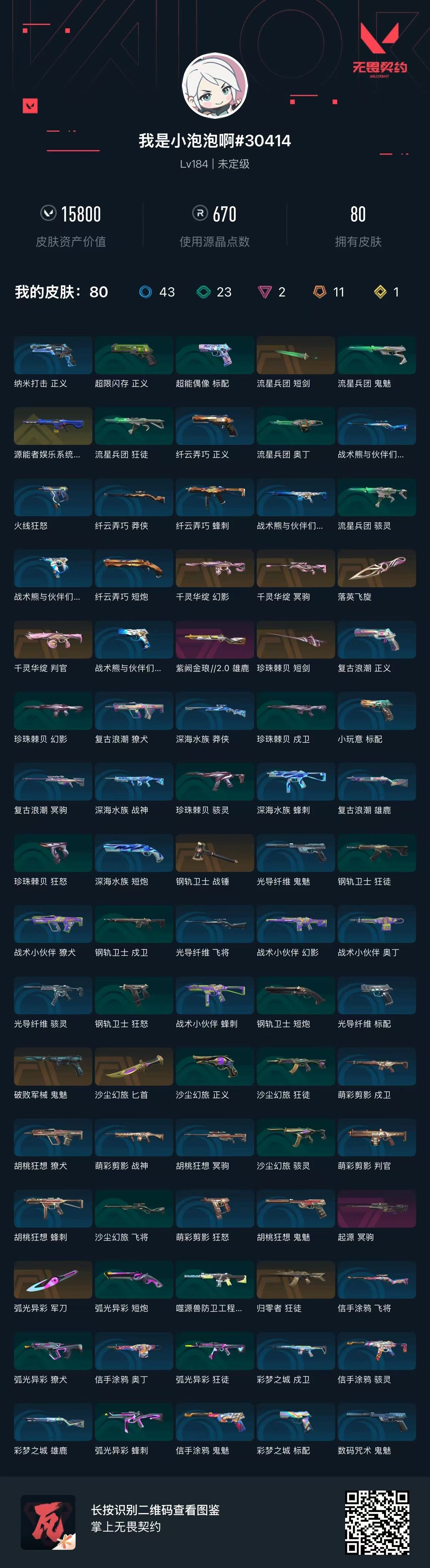 无畏契约账号QQ 等级:Lv184 | 未定级/ 已用源晶点:670/  皮肤价值:15800/ 英雄数:26/ 
