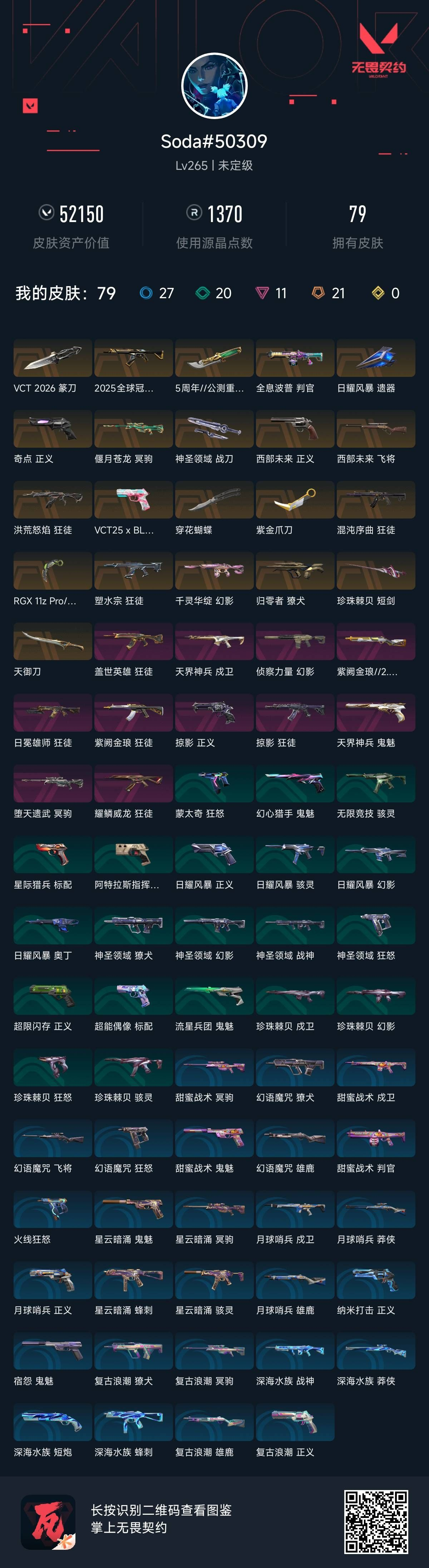 无畏契约账号QQ 等级:Lv265 | 未定级/ 已用源晶点:1370/  皮肤价值:52150/ 英雄数:29/ 