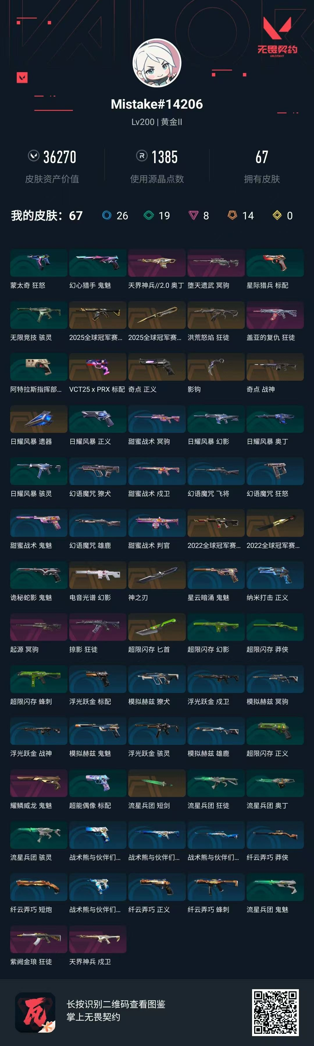 无畏契约账号QQ 等级:Lv200 | 黄金II/ 已用源晶点:1385/  皮肤价值:36270/ 英雄数:28/