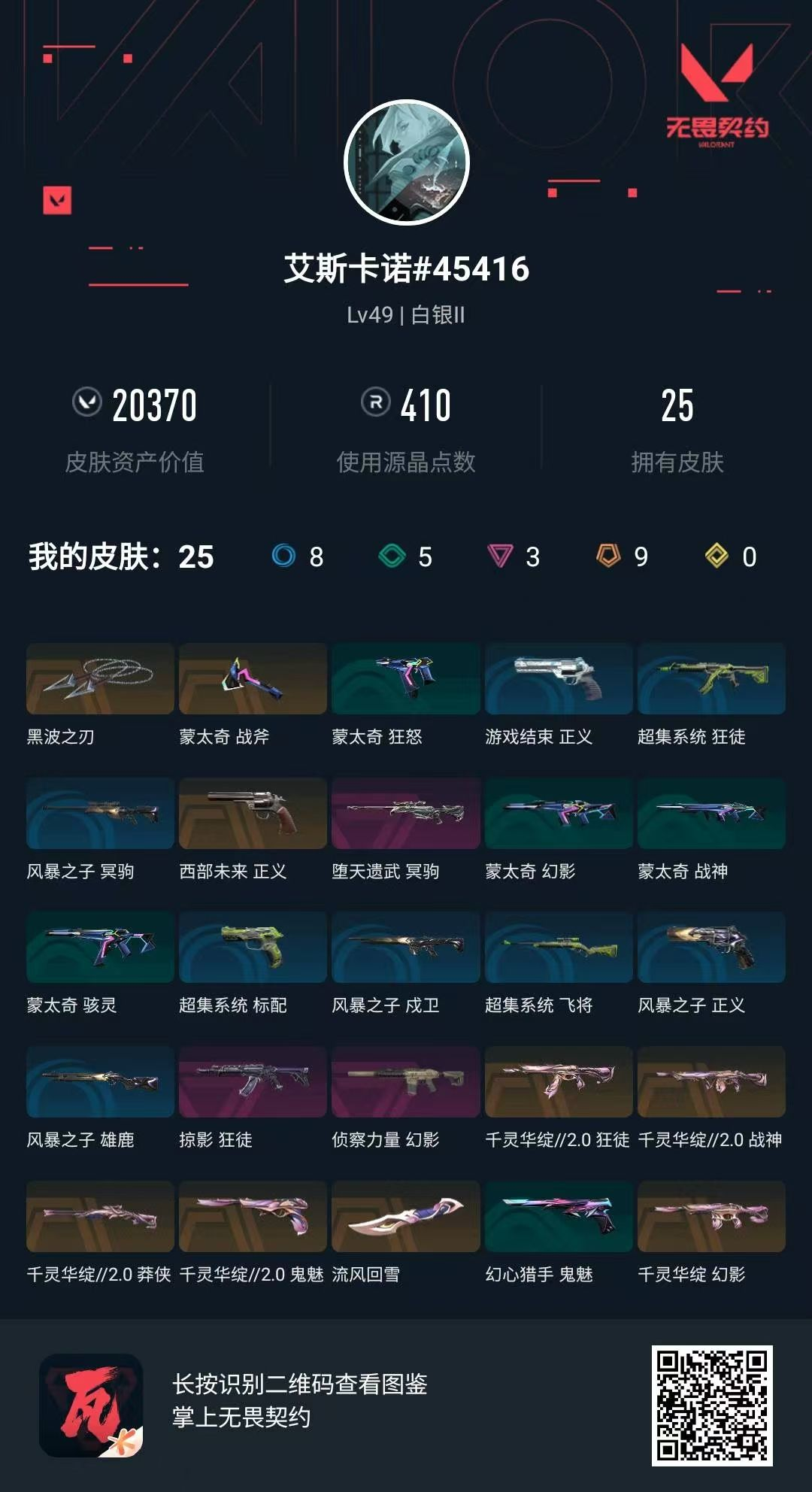 无畏契约账号QQ 等级:Lv49 | 白银II/ 已用源晶点:410/  皮肤价值:20370/ 英雄数:8/ 
 