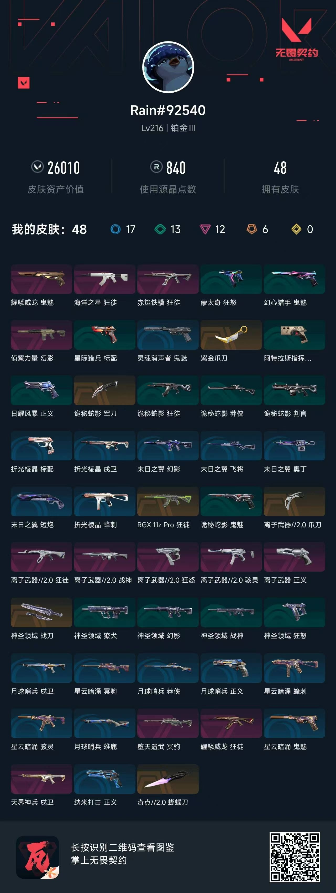 无畏契约账号QQ耀鳞威龙鬼魅海洋之星 狂徒赤焰铁骥 狂徒耀鳞威龙鬼魅海洋之星 狂徒赤焰铁骥 狂徒 紫金爪刀 RGX11z Pro狂徒诡秘蛇影鬼魅离子武器//2.0爪刀  离子套装... 神圣领域战刀 堕天遗武 冥驹耀