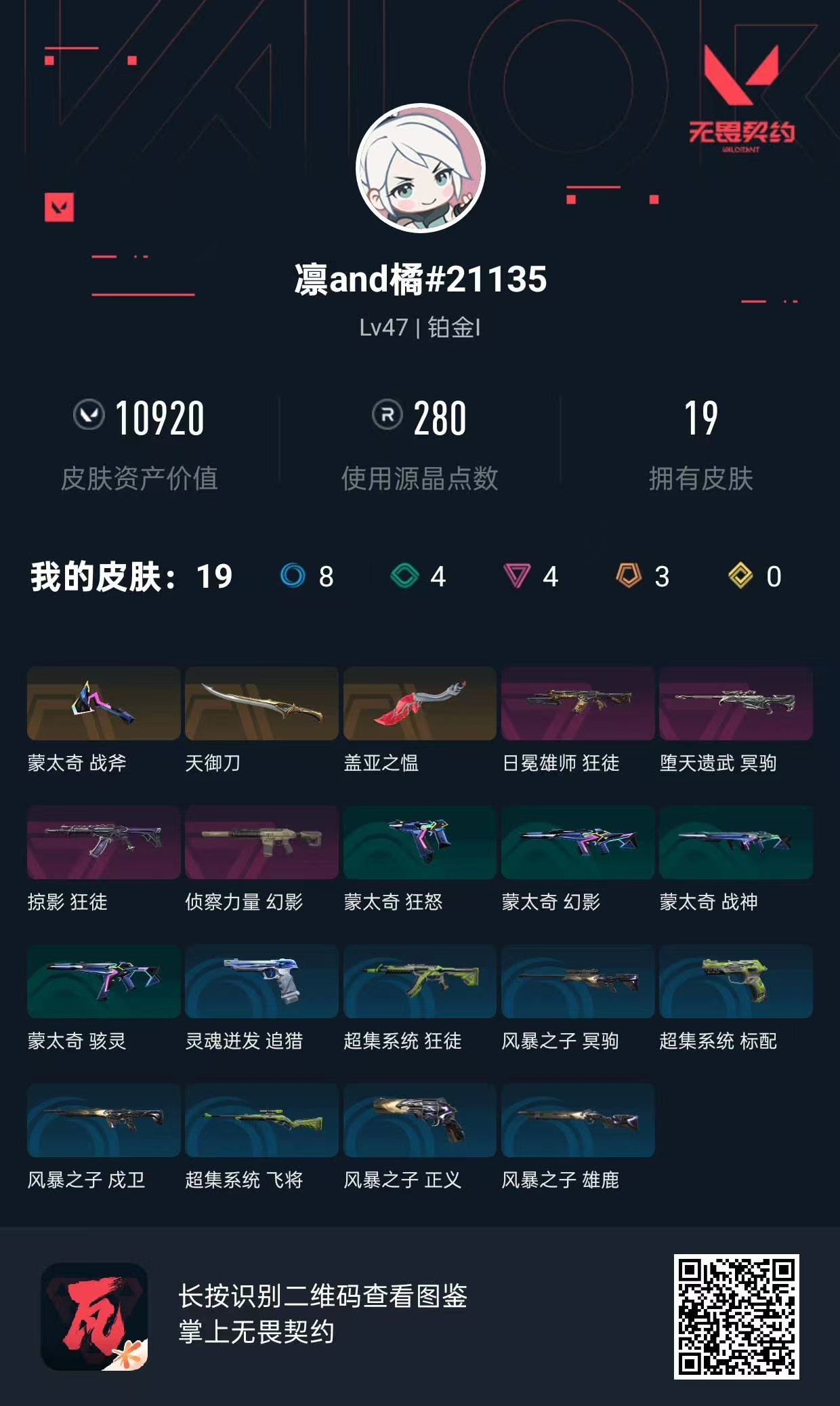 无畏契约账号QQ皮肤价值:10920   天御刀  狂徒-日冕雄师  狂徒-掠影   幻影-侦察力量  盖亚之愠  冥驹-堕天遗武