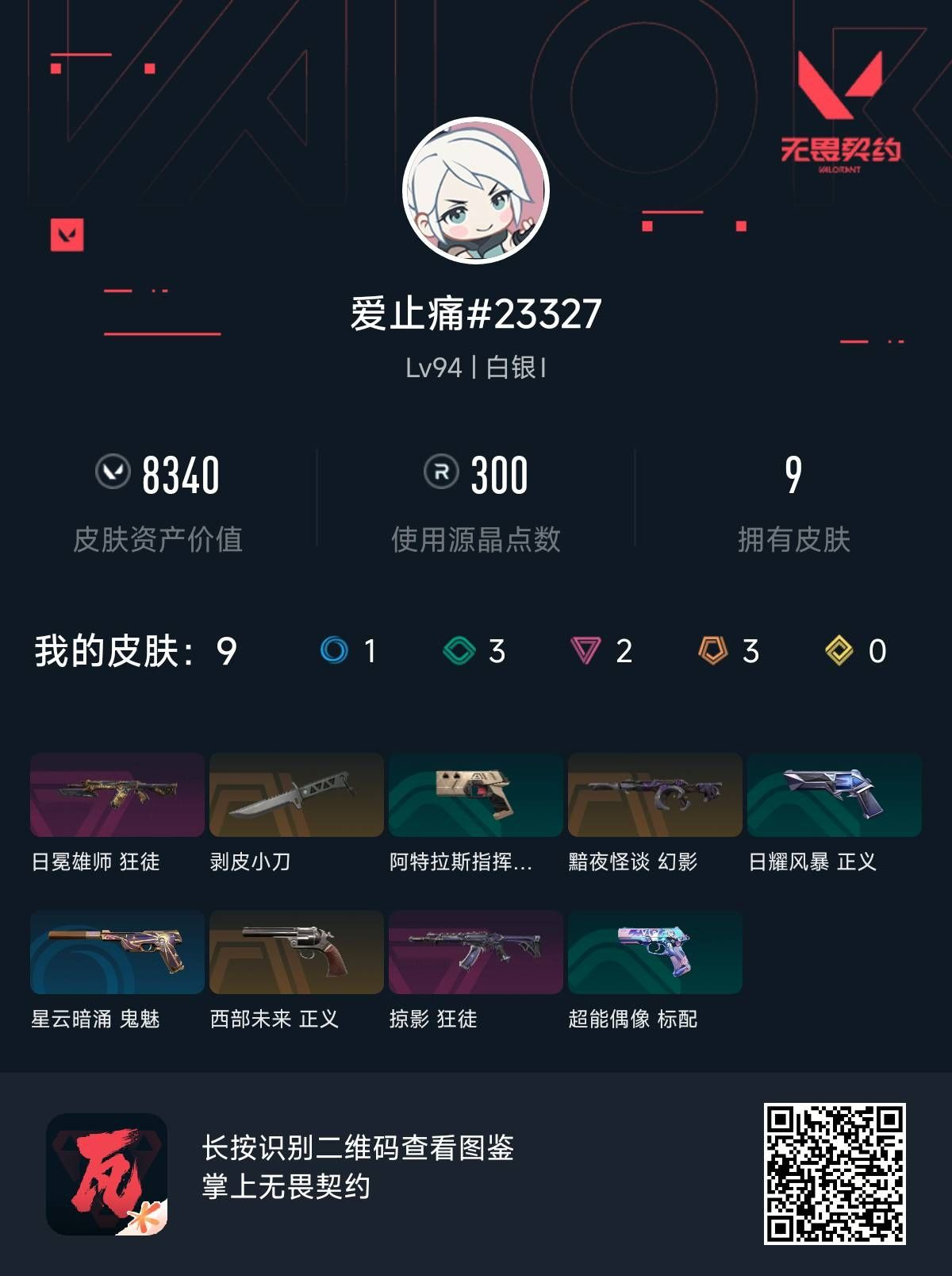 无畏契约账号QQ爱止痛
 【近战武器】  近战武器-剥皮小刀 
 【佩枪 正义】  正义-西部未来(炫彩) 
 【步枪 幻影】  幻影-黯夜怪谈(炫彩) 
 【步枪 狂徒】  狂徒-日冕雄师(炫彩) 狂徒-掠影 