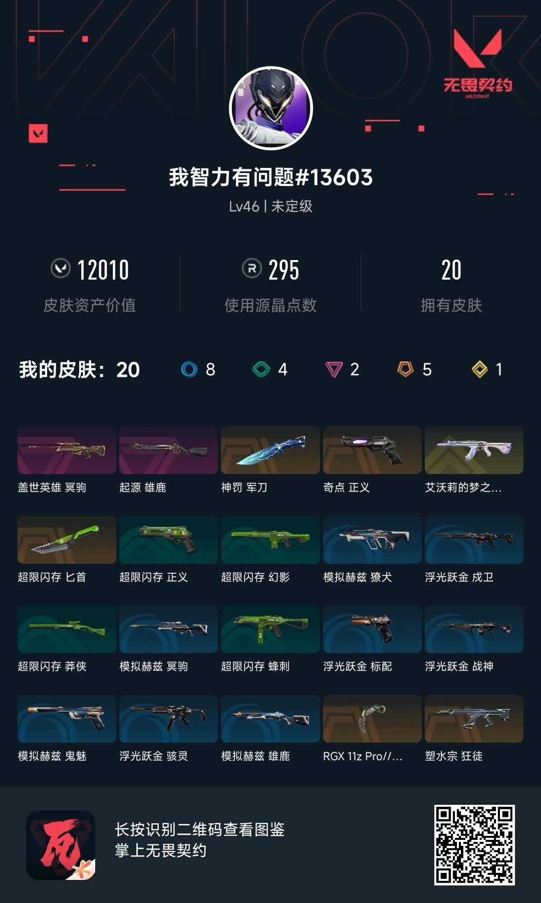 无畏契约账号QQQQ全区QQ全服，已用无畏点数:12010，已用源晶点:295，解锁英雄:19，营地ID:00，实名情况:可二次实名，等级:Lv46 ，皮肤价值:12010，段位:未定级，【英雄】铁臂，捷风，雷兹，幽