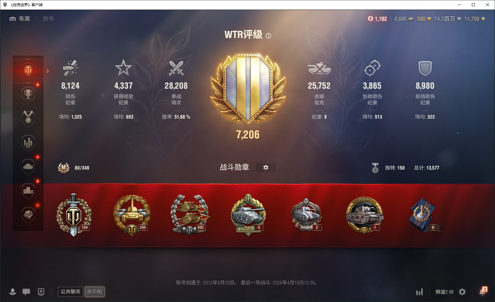 "122辆总坦克，一辆十一级车，63辆十级...