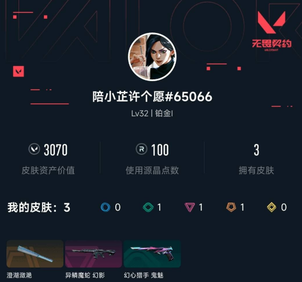 无畏契约账号QQQQ全区QQ全服，已用无畏点数:3070，已用源晶点:100，解锁英雄:8，营地ID:0，实名情况:不可二次实名，等级:Lv32 ，皮肤价值:3070，段位:铂金，【英雄】捷风，炼狱，不死鸟，贤者，猎