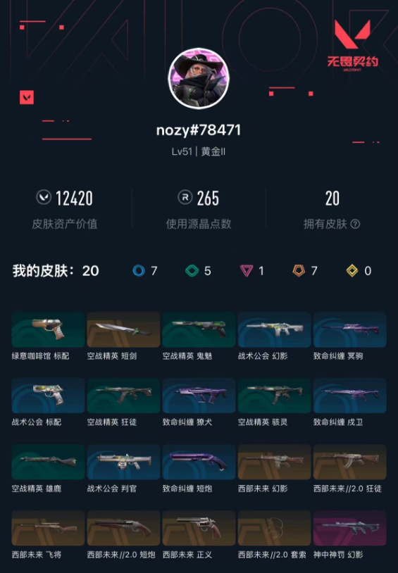 无畏契约账号QQV67R15 神中神罚 礼包（神中神罚幻影） 回火礼包：西部未来 礼包（西部未来//2.0狂徒,西部未来//2.0短炮,西部未来幻影,西部未来飞将,西部未来正义,西部未来//2.0套索） 西部未来//