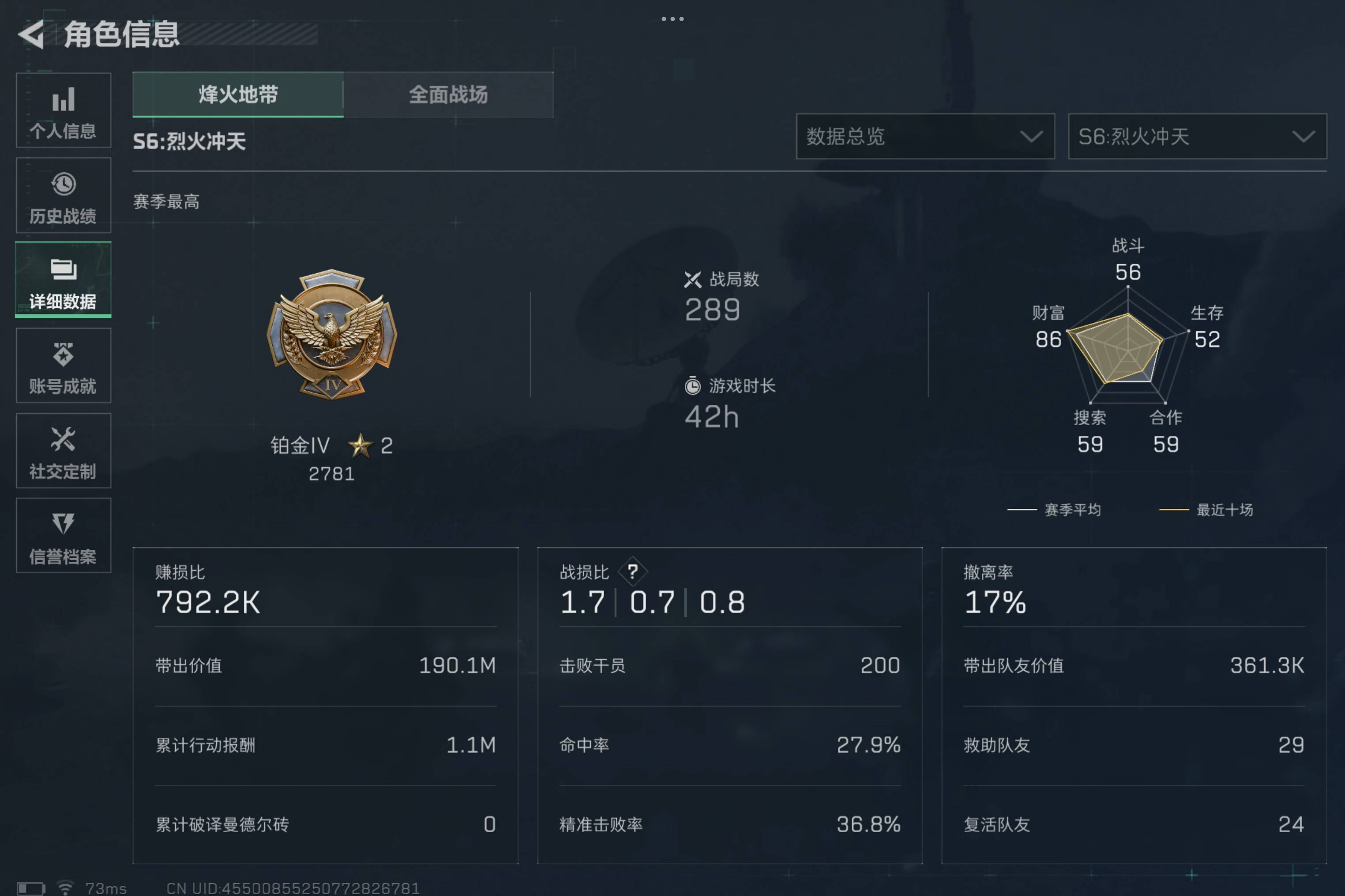 SJZCMW382203三角洲行动账号详情图2 SJZCMW382203三角洲行动账号详情图2