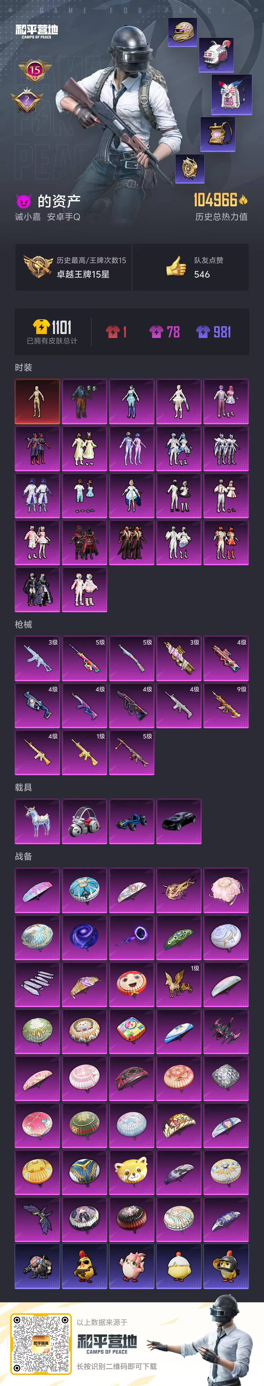 HPCMW3423666和平精英账号详情图2 HPCMW3423666和平精英账号详情图2