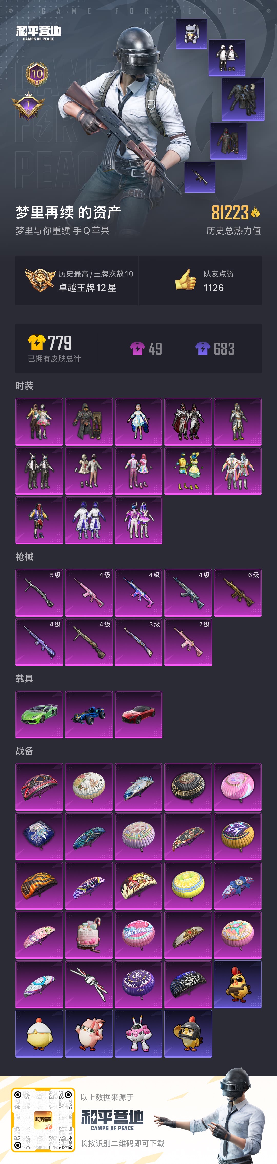 HPCMW3422158和平精英账号详情图13 HPCMW3422158和平精英账号详情图13