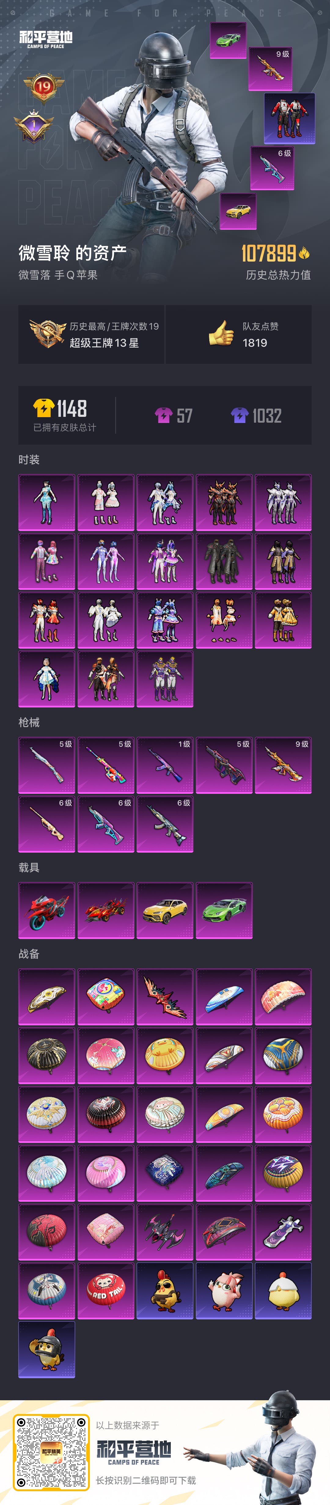 HPCMW3434485和平精英账号详情图2