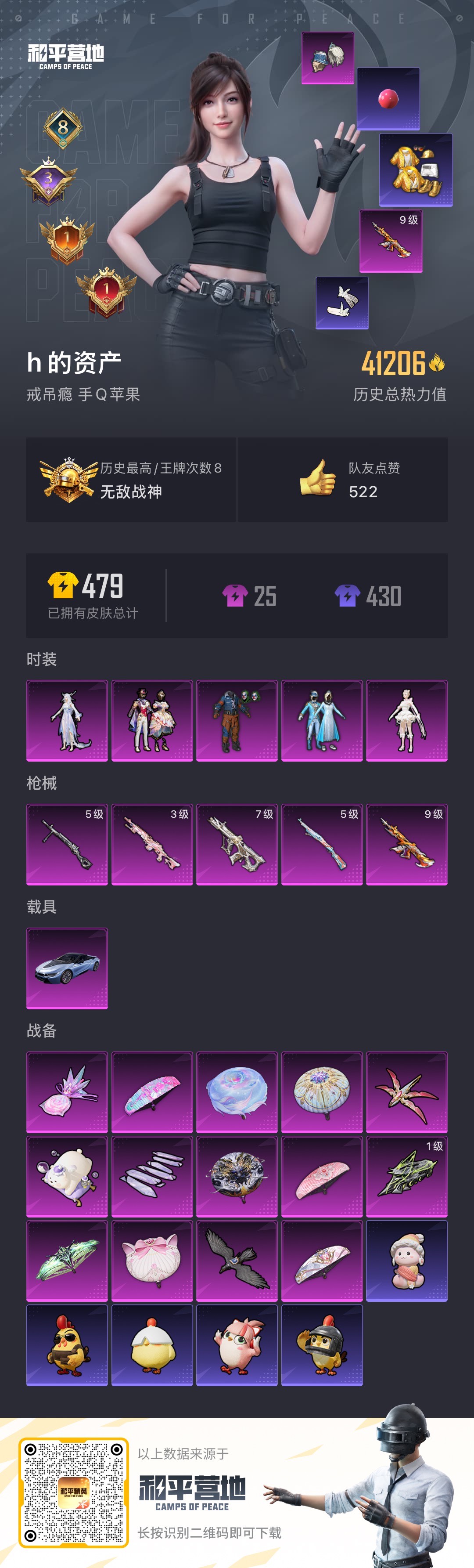 HPCMW3438674和平精英账号详情图2 HPCMW3438674和平精英账号详情图2