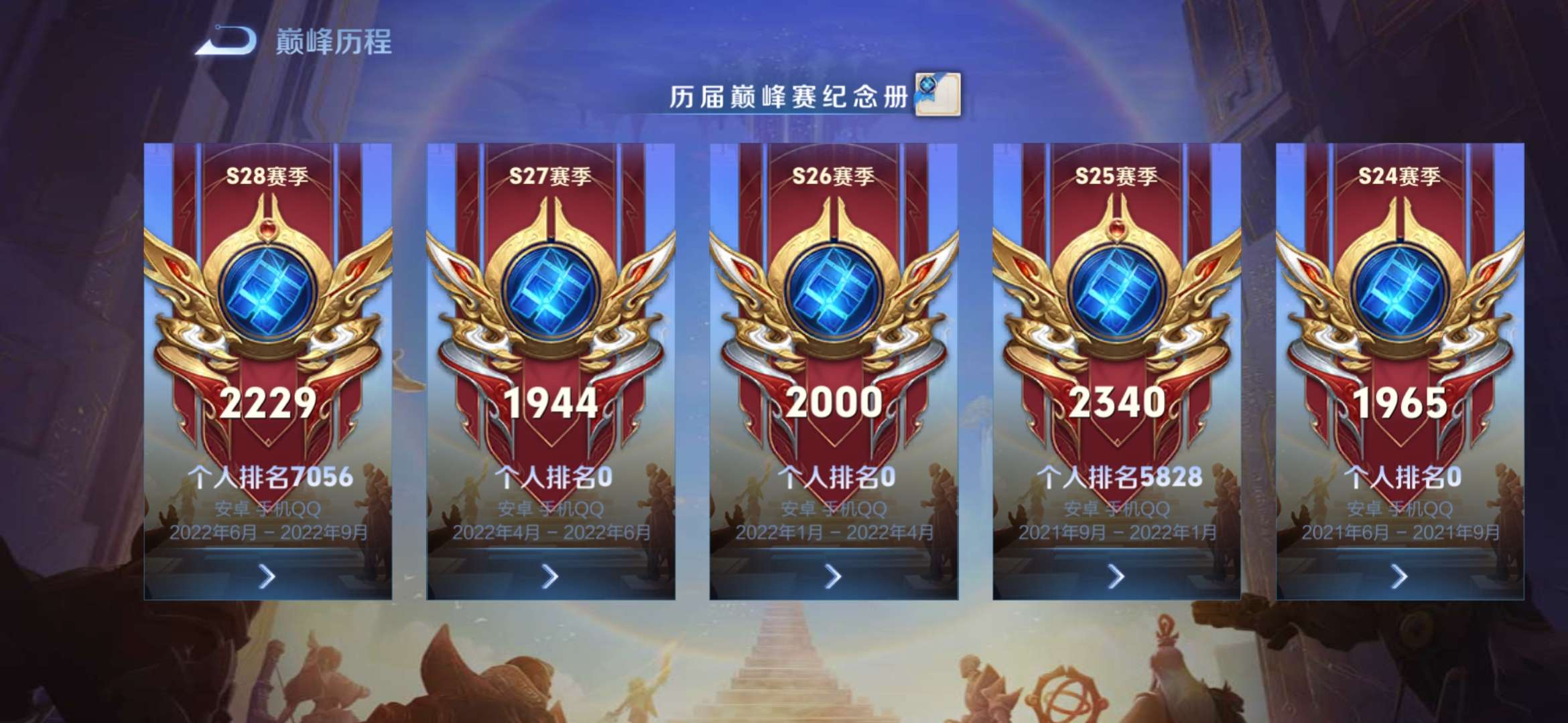 WZCMW3255252王者荣耀账号详情图2