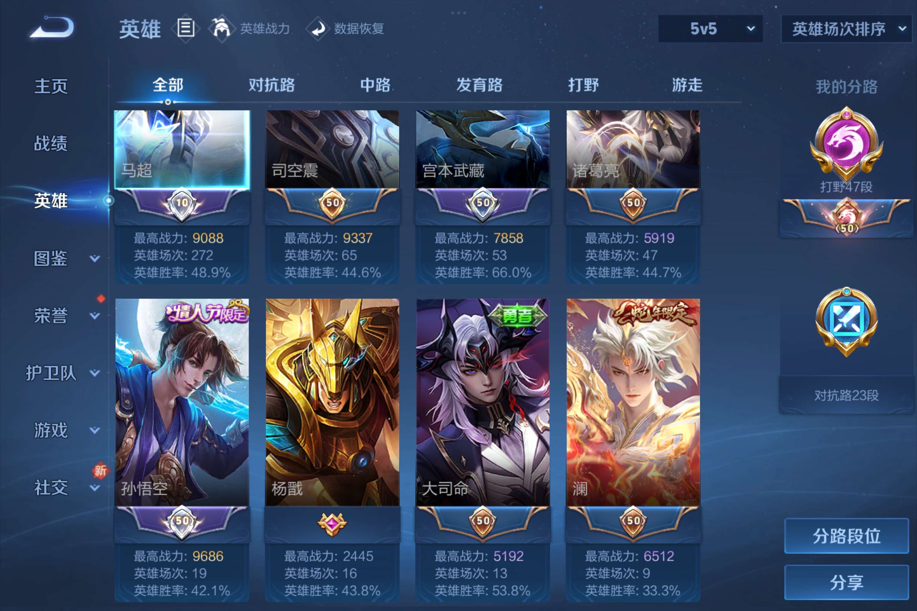 WZCMW3221047王者荣耀账号详情图3