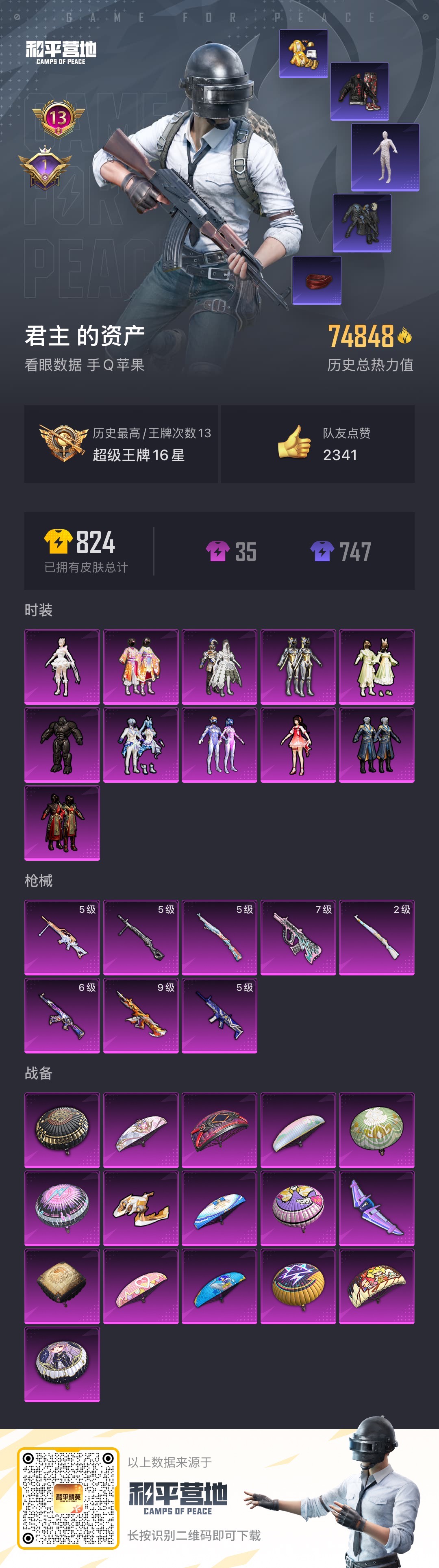 HPCMW3324897和平精英账号详情图6