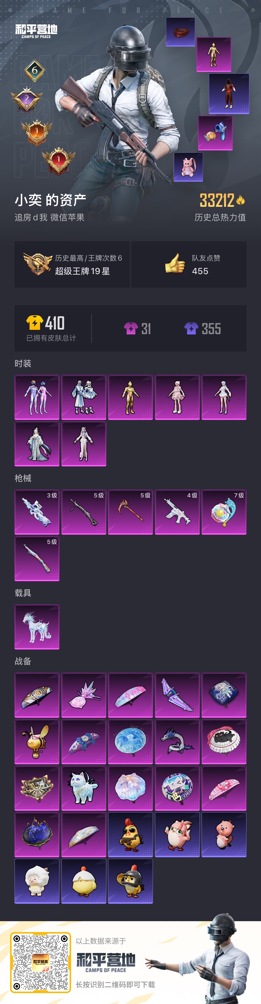 HPCMW44436和平精英账号详情图2