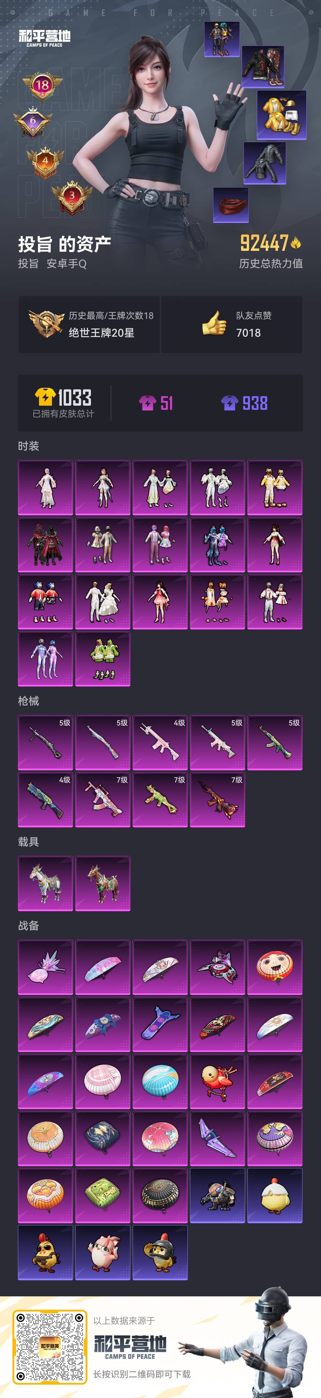 HPCMW484265和平精英账号详情图2